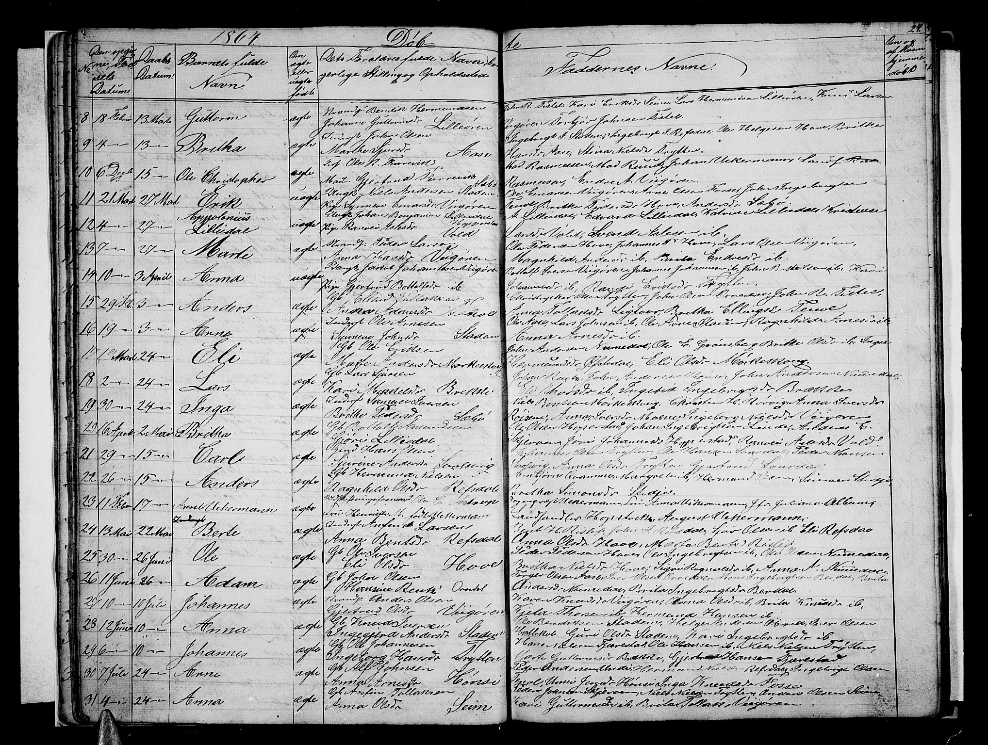 Vik sokneprestembete, AV/SAB-A-81501/H/Hab/Haba/L0002: Parish register (copy) no. A 2, 1856-1877, p. 24