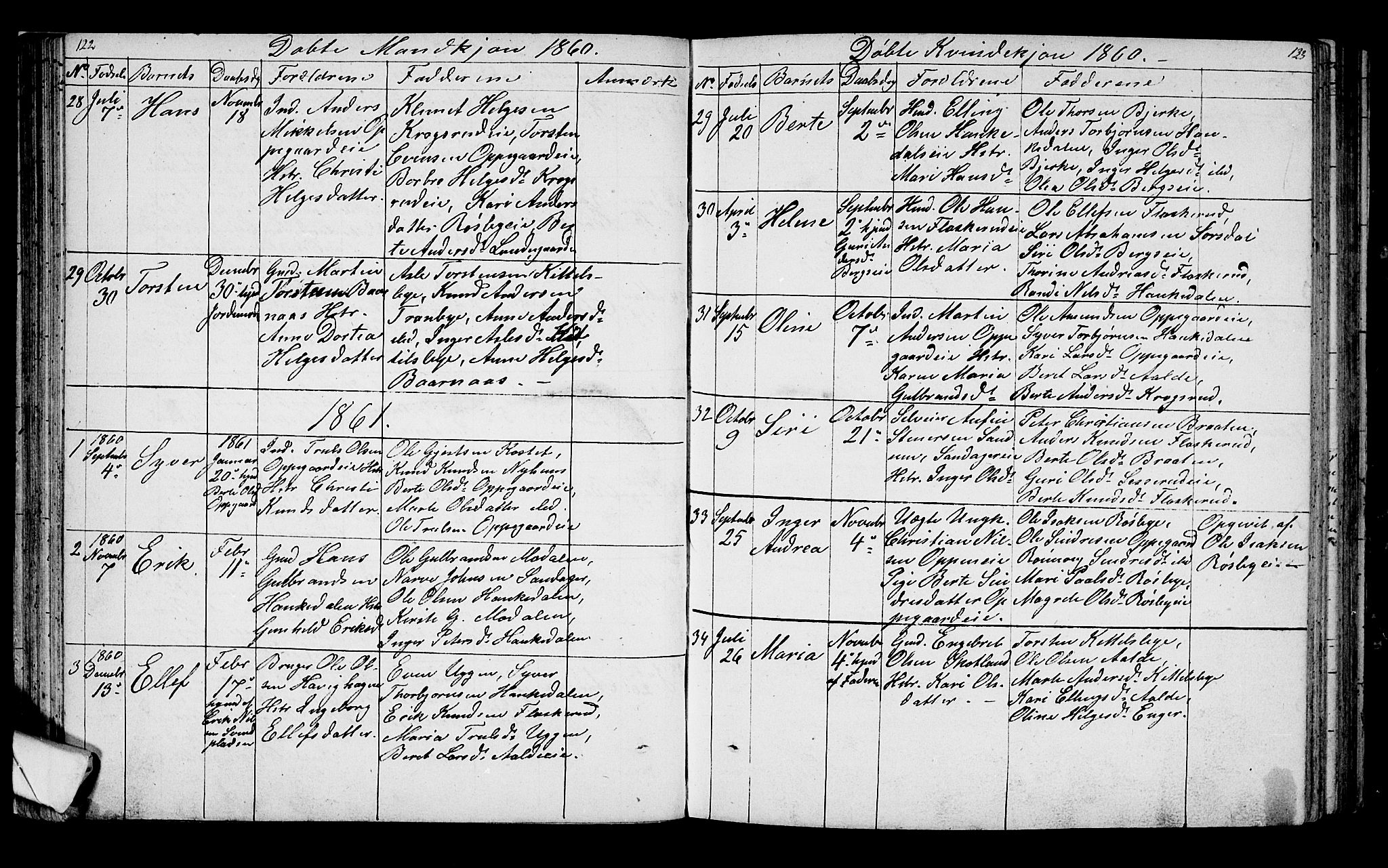 Lunder kirkebøker, SAKO/A-629/G/Ga/L0002: Parish register (copy) no. I 2, 1849-1868, p. 122-123