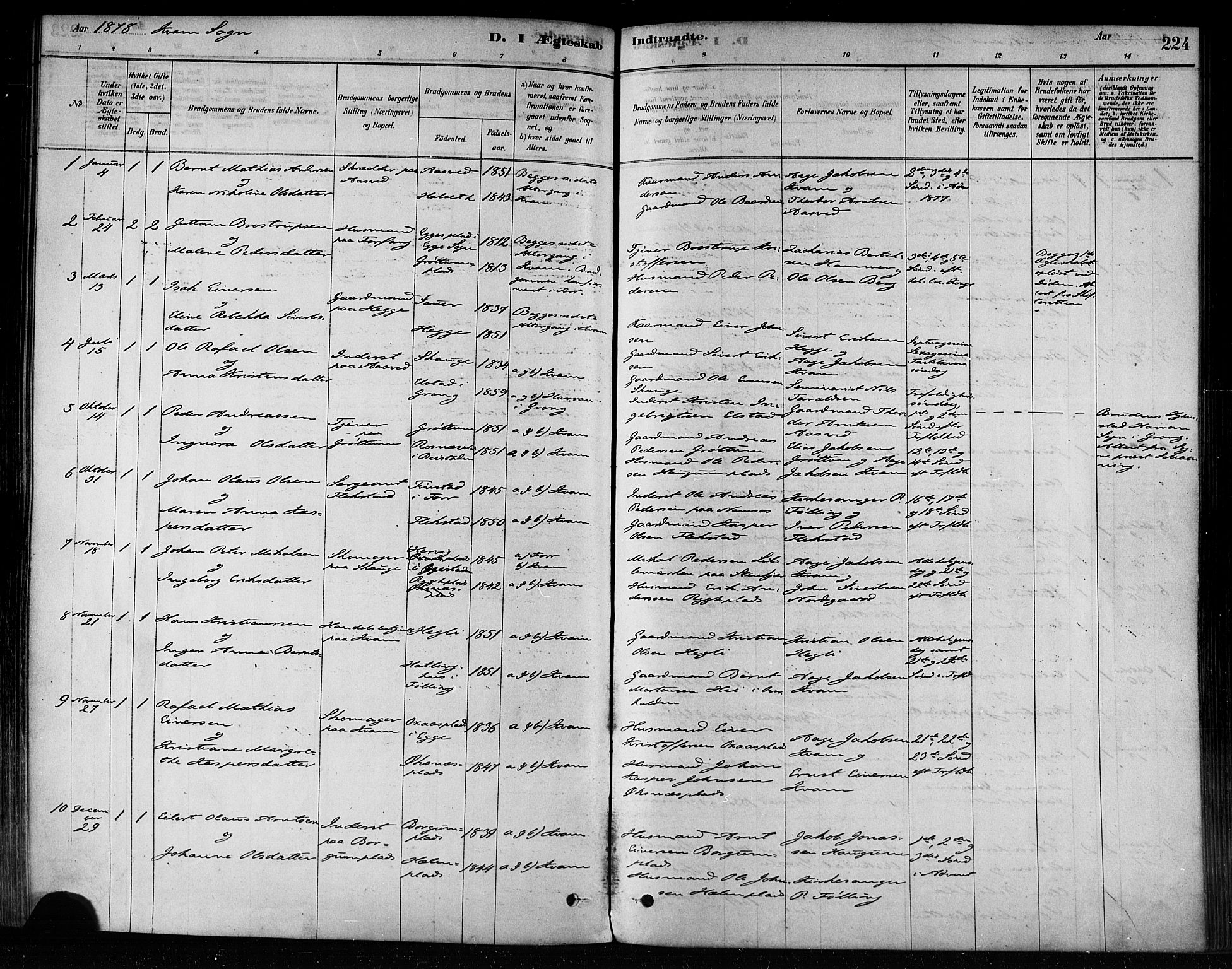 Ministerialprotokoller, klokkerbøker og fødselsregistre - Nord-Trøndelag, SAT/A-1458/746/L0449: Parish register (official) no. 746A07 /2, 1878-1899, p. 224