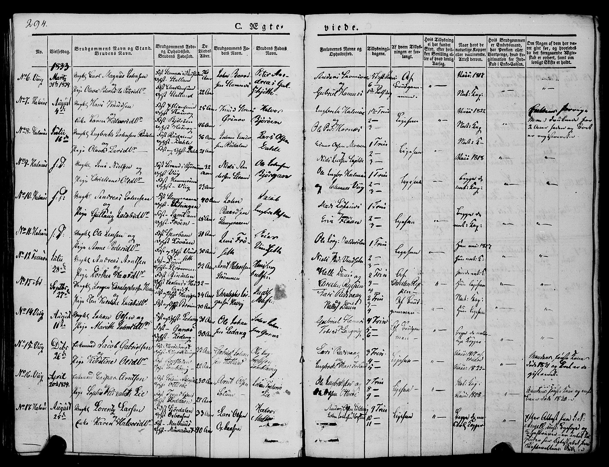 Ministerialprotokoller, klokkerbøker og fødselsregistre - Nord-Trøndelag, SAT/A-1458/773/L0614: Parish register (official) no. 773A05, 1831-1856, p. 294