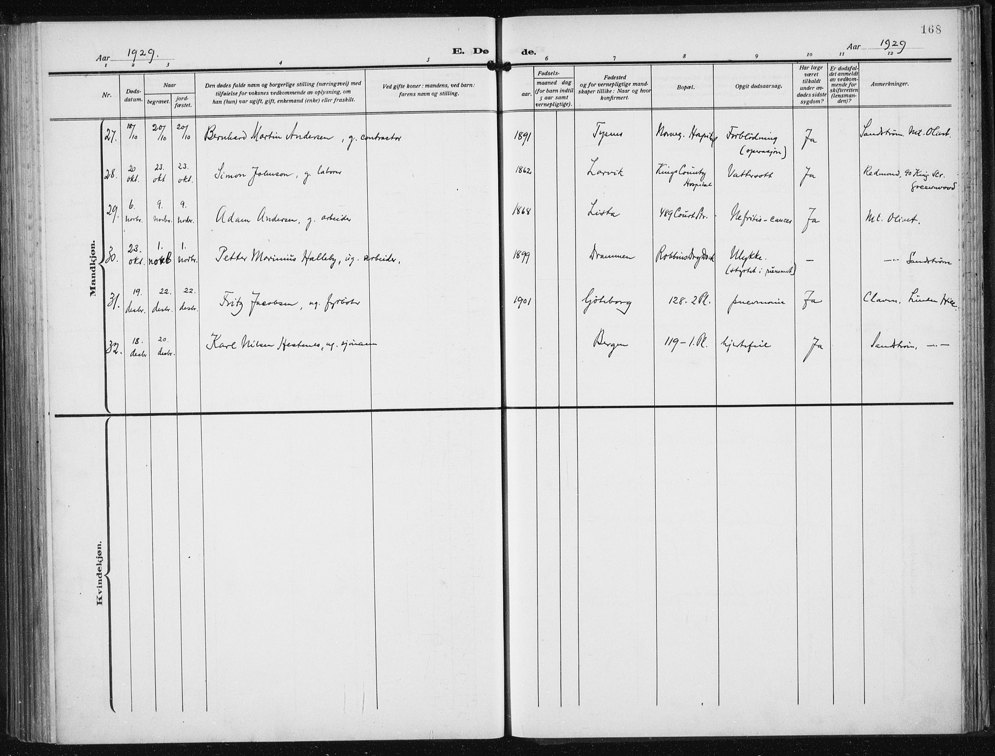 Den norske sjømannsmisjon i utlandet/New York, AV/SAB-SAB/PA-0110/H/Ha/L0008: Parish register (official) no. A 8, 1923-1935, p. 168