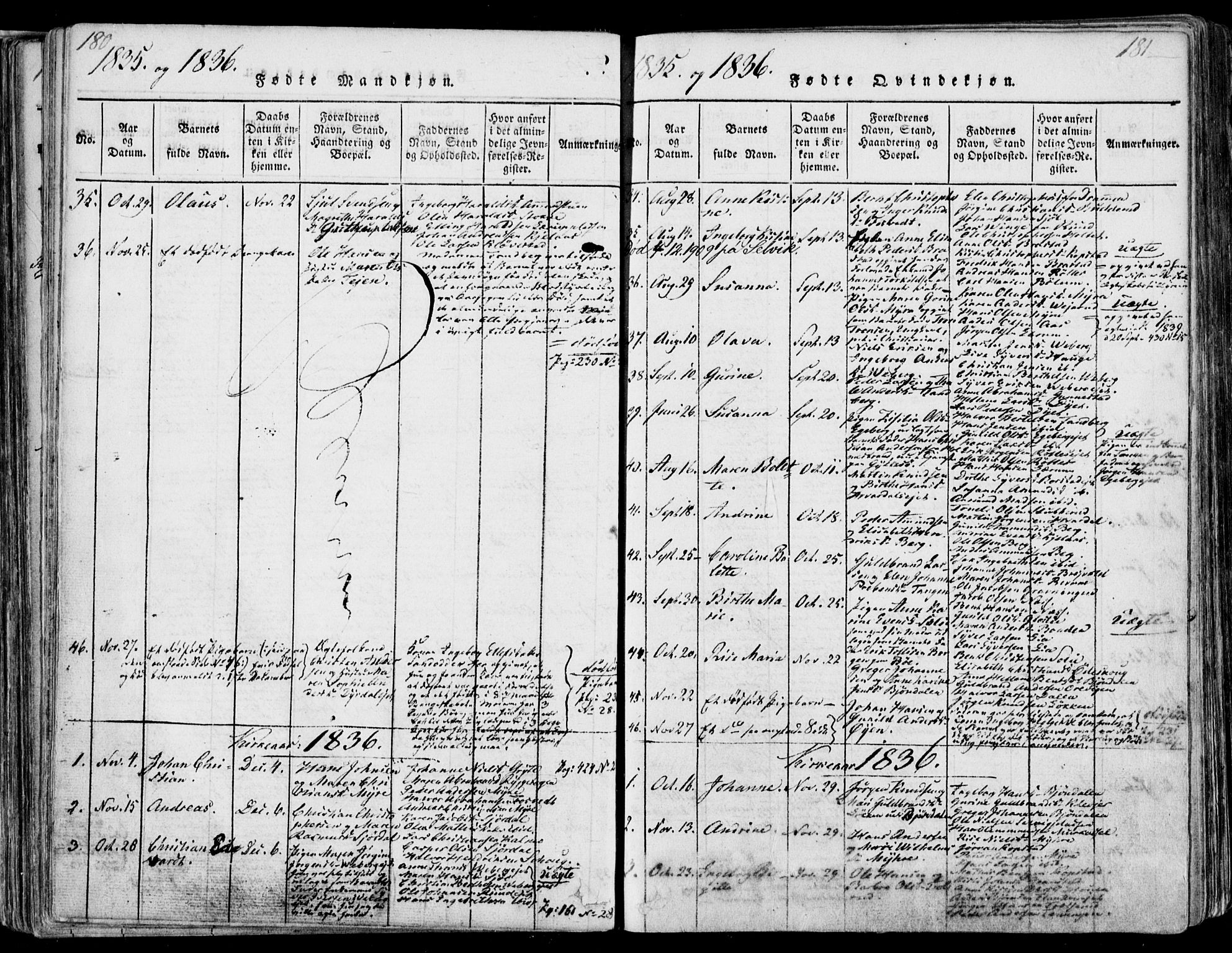 Sande Kirkebøker, SAKO/A-53/F/Fa/L0003: Parish register (official) no. 3, 1814-1847, p. 180-181