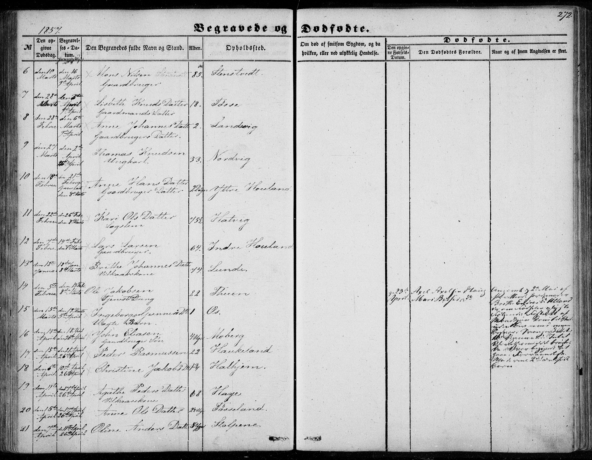 Os sokneprestembete, SAB/A-99929: Parish register (official) no. A 16, 1851-1859, p. 272