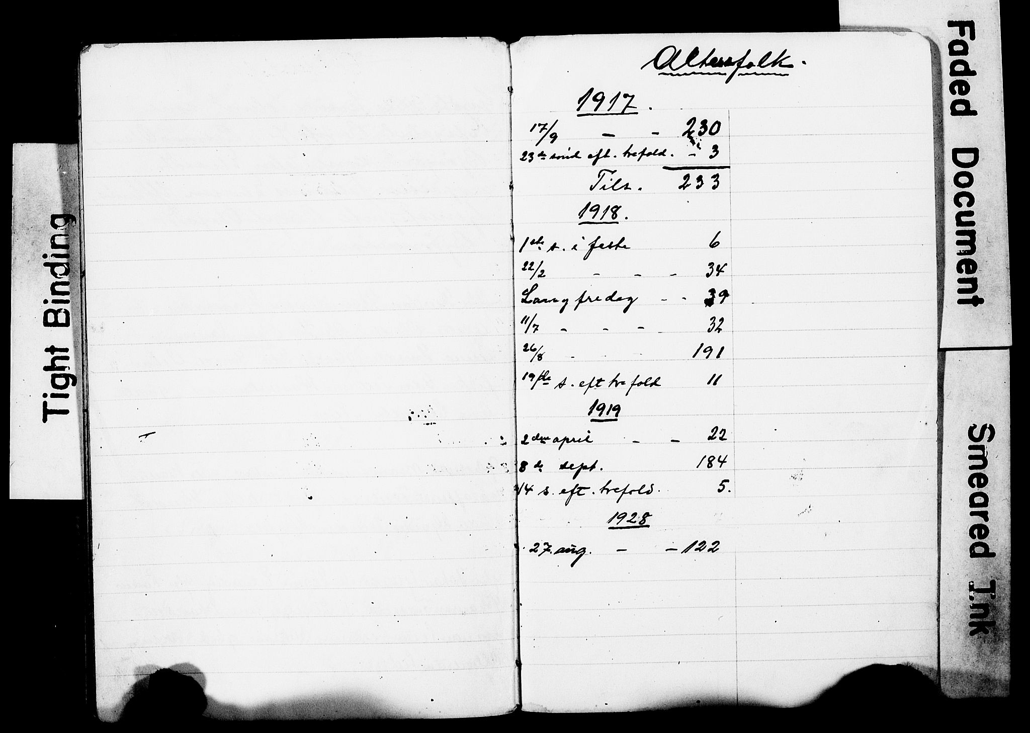 Ministerialprotokoller, klokkerbøker og fødselsregistre - Sør-Trøndelag, SAT/A-1456/646/L0631: Parish register (copy) no. 646C04, 1917-1930