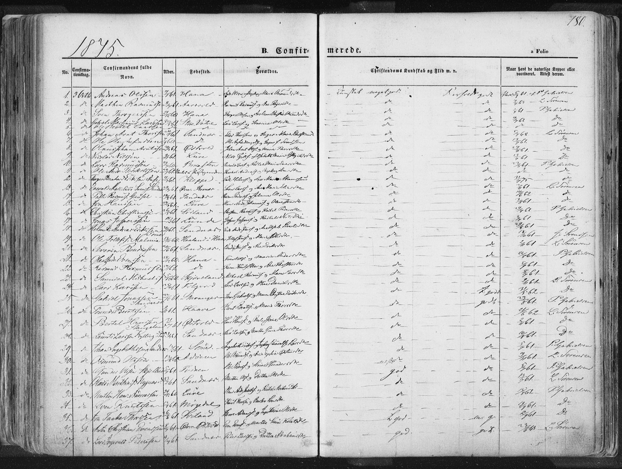 Høyland sokneprestkontor, SAST/A-101799/001/30BA/L0010: Parish register (official) no. A 9.1, 1857-1877, p. 180