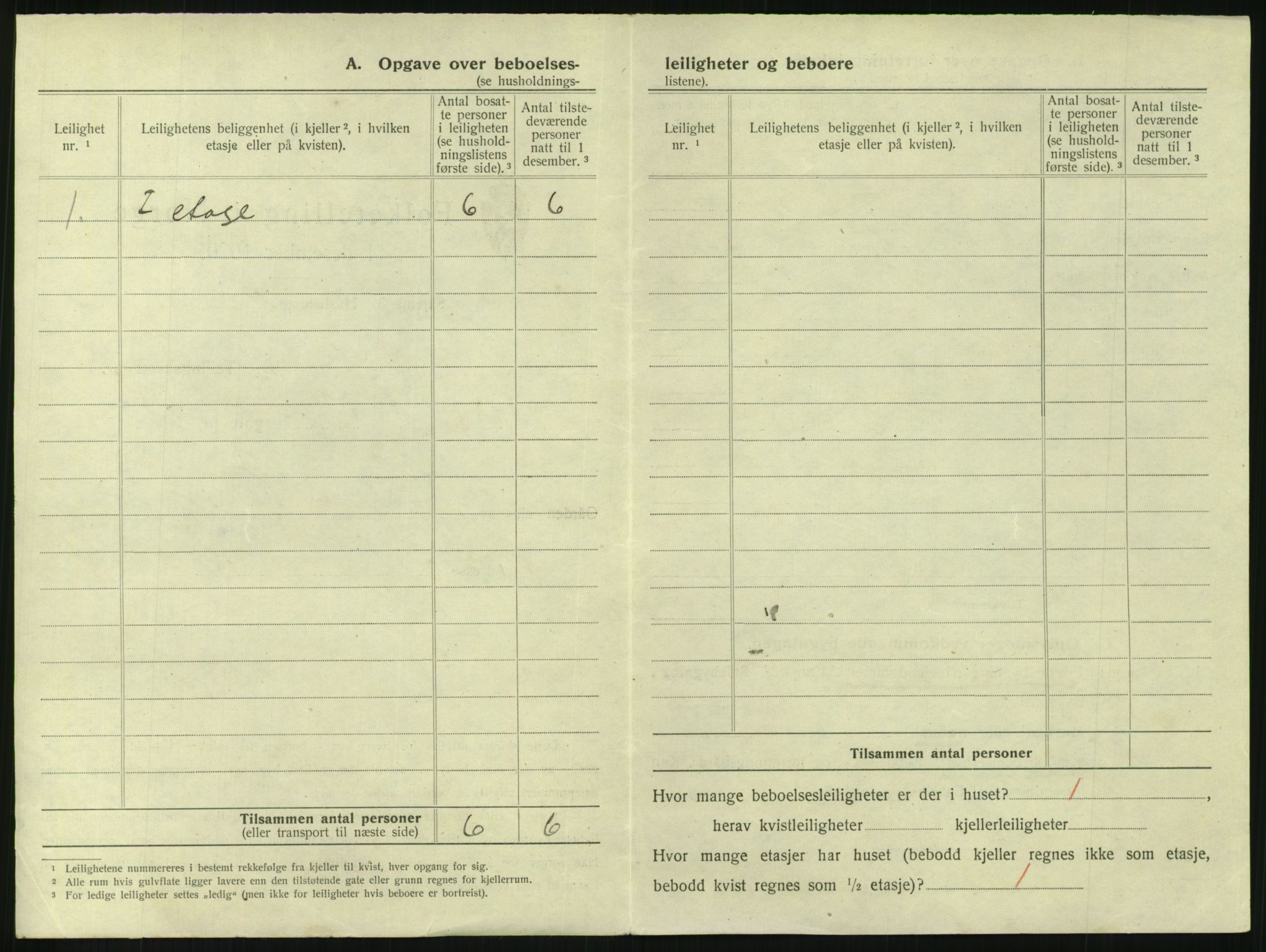 SAKO, 1920 census for Horten, 1920, p. 242