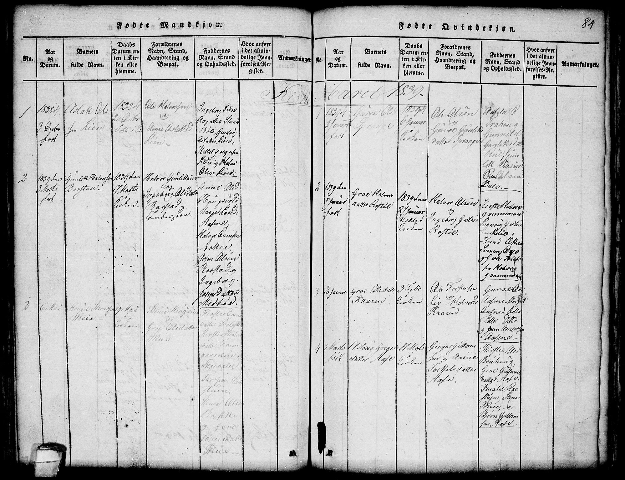 Seljord kirkebøker, SAKO/A-20/G/Gb/L0002: Parish register (copy) no. II 2, 1815-1854, p. 84