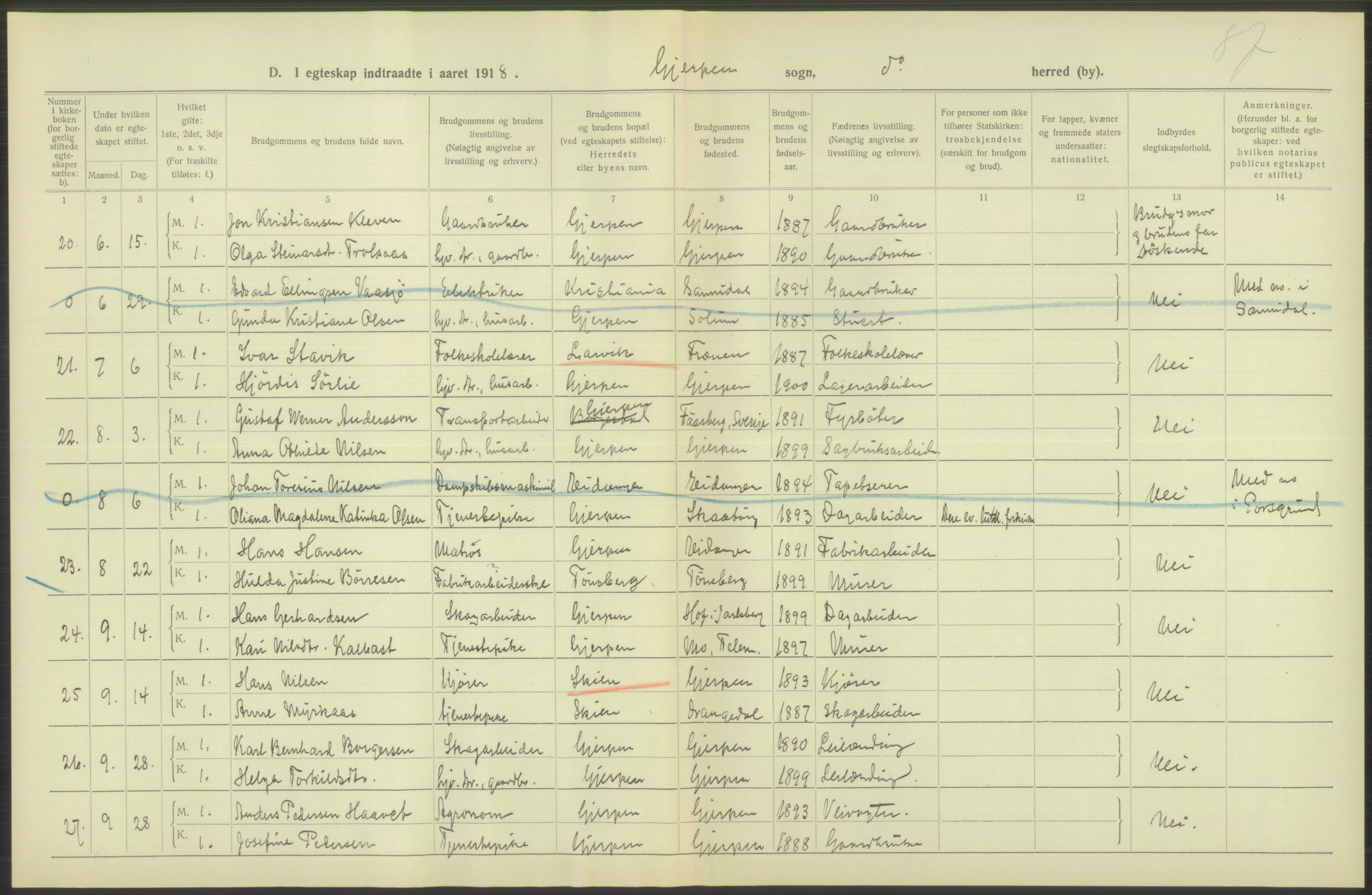 Statistisk sentralbyrå, Sosiodemografiske emner, Befolkning, RA/S-2228/D/Df/Dfb/Dfbh/L0025: Telemark fylke: Gifte, dødfødte. Bygder og byer., 1918, p. 138