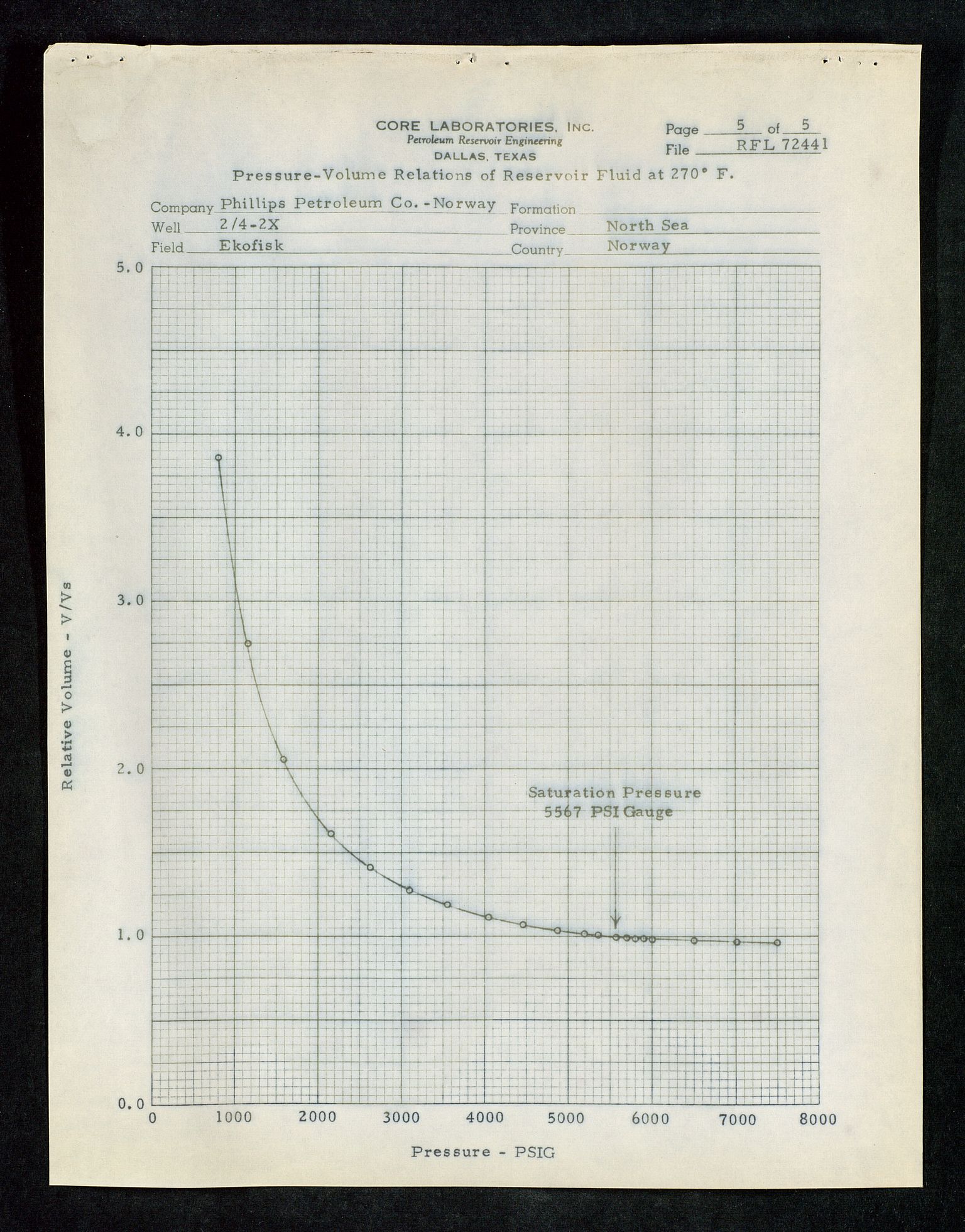 Industridepartementet, Oljekontoret, AV/SAST-A-101348/Da/L0010:  Arkivnøkkel 725 - 744 Boring, undersøkelser, bilder, 1964-1972, p. 378