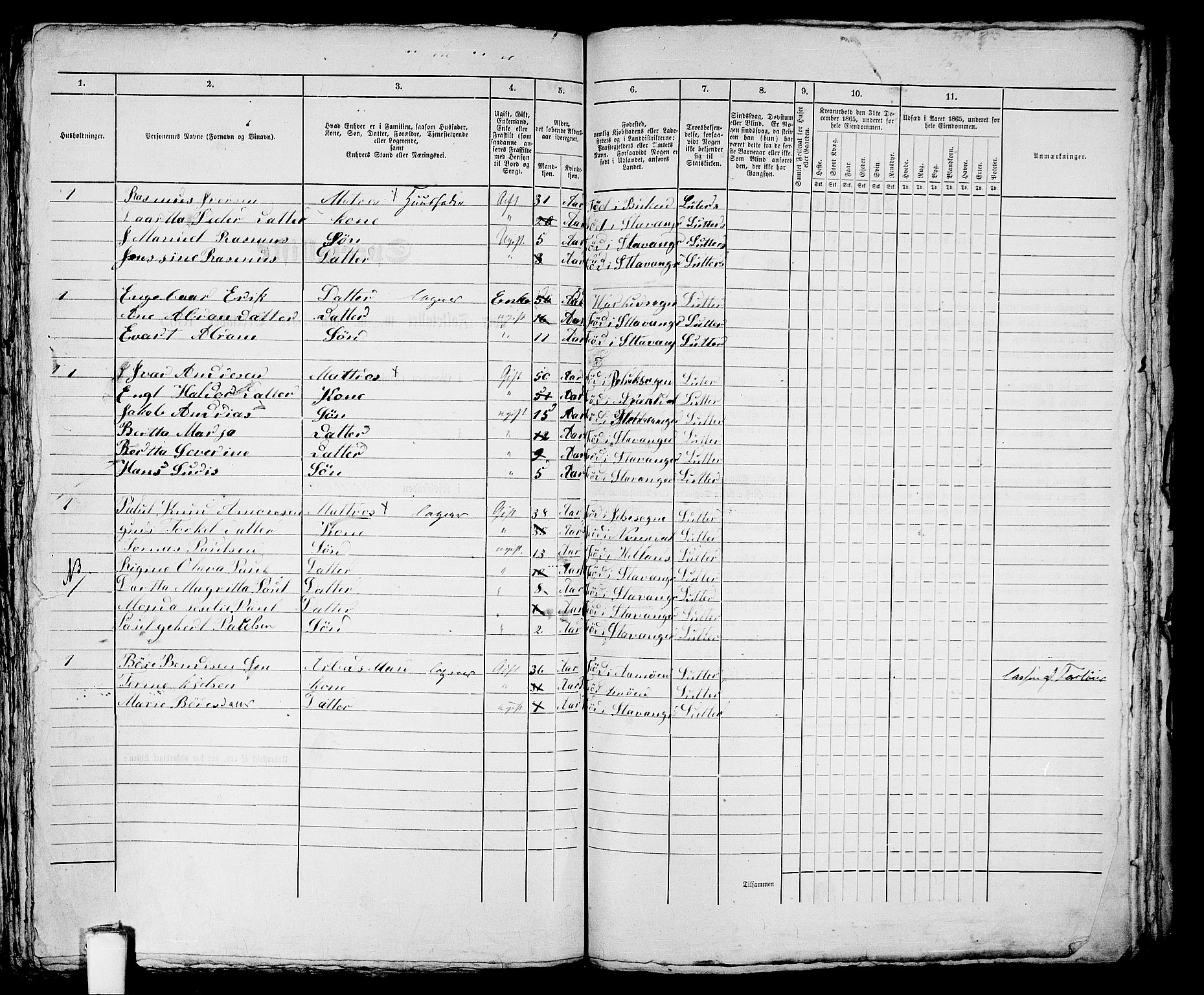 RA, 1865 census for Stavanger, 1865, p. 948
