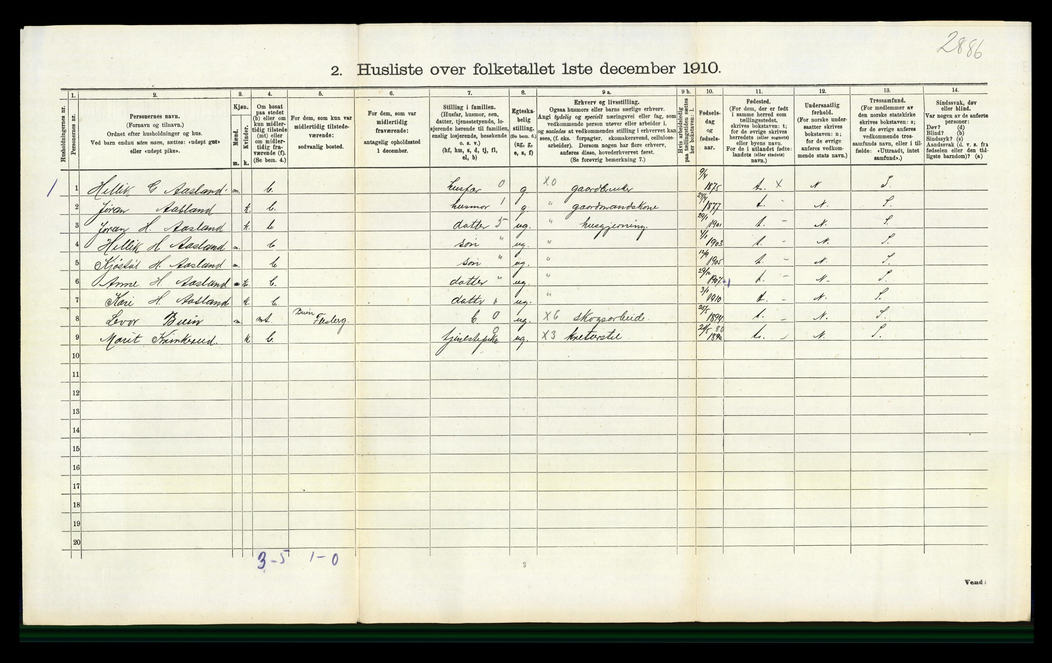 RA, 1910 census for Flesberg, 1910, p. 312