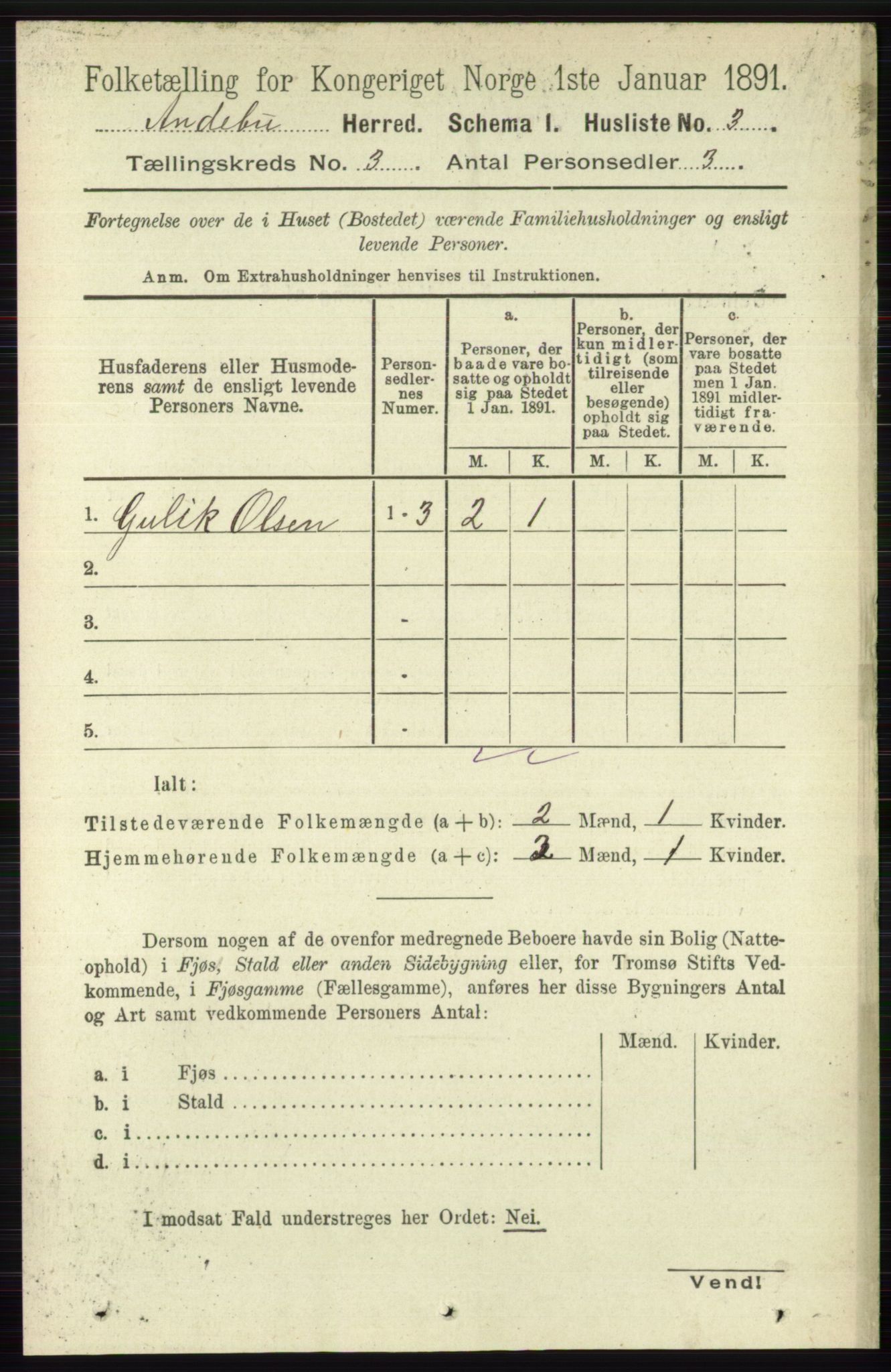 RA, 1891 census for 0719 Andebu, 1891, p. 1415