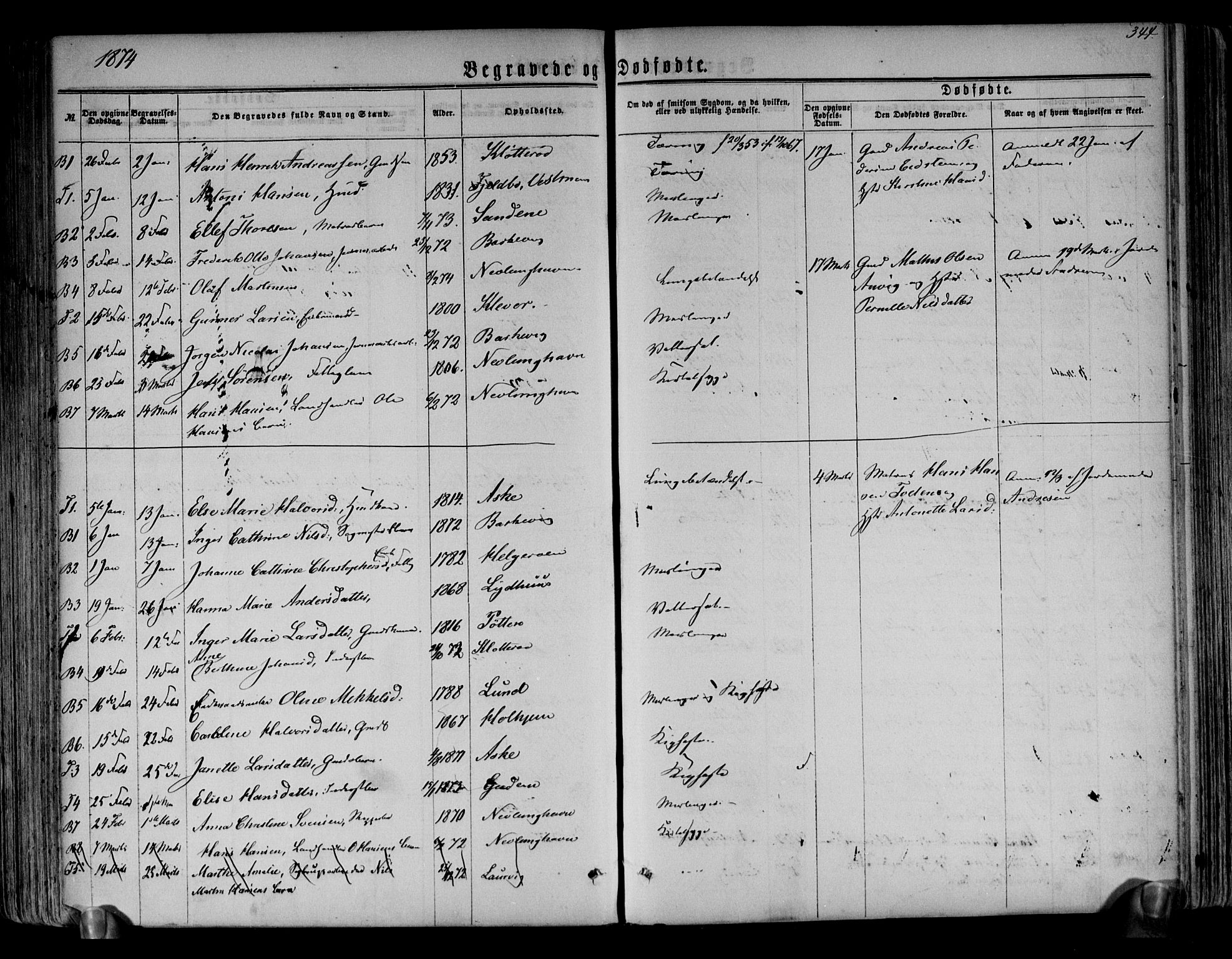 Brunlanes kirkebøker, AV/SAKO-A-342/F/Fa/L0005: Parish register (official) no. I 5, 1862-1877, p. 344