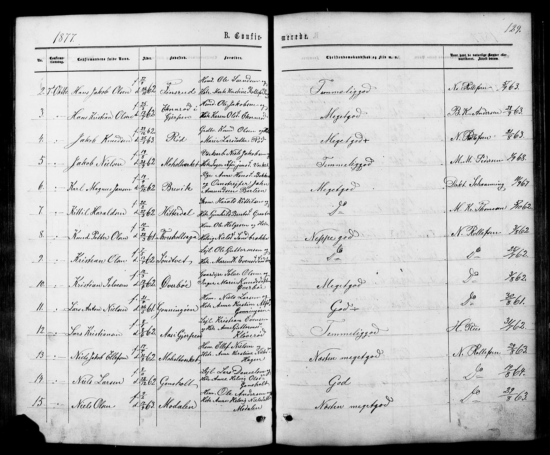 Siljan kirkebøker, SAKO/A-300/G/Ga/L0002: Parish register (copy) no. 2, 1864-1908, p. 129