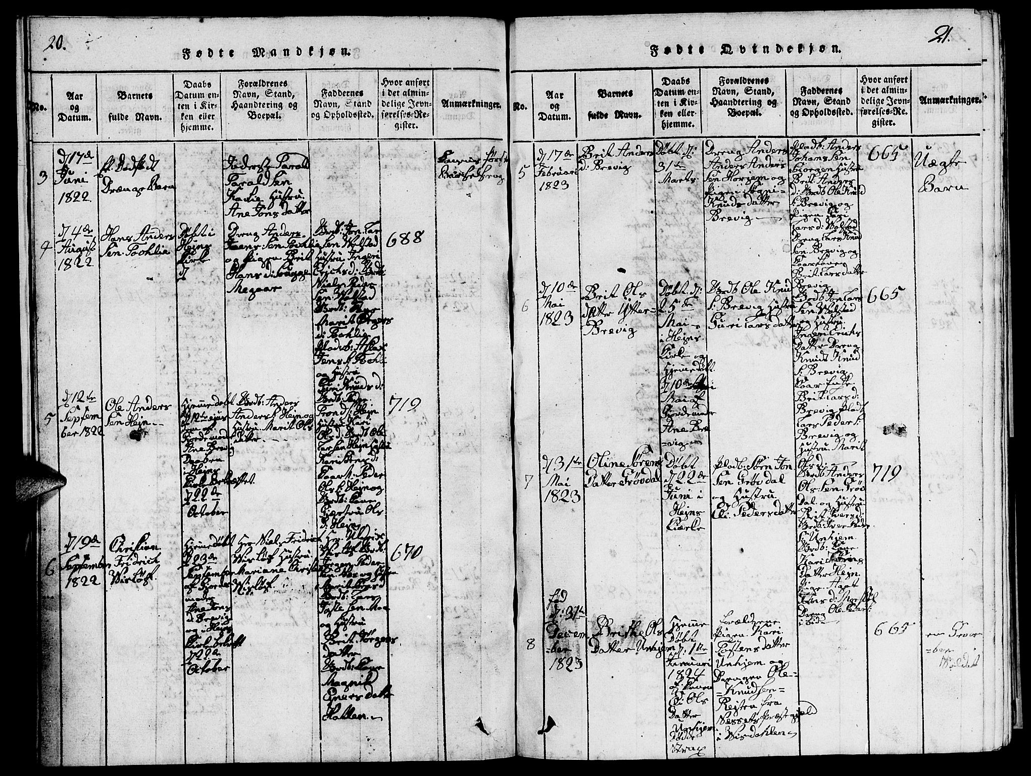 Ministerialprotokoller, klokkerbøker og fødselsregistre - Møre og Romsdal, SAT/A-1454/545/L0587: Parish register (copy) no. 545C01, 1818-1836, p. 20-21