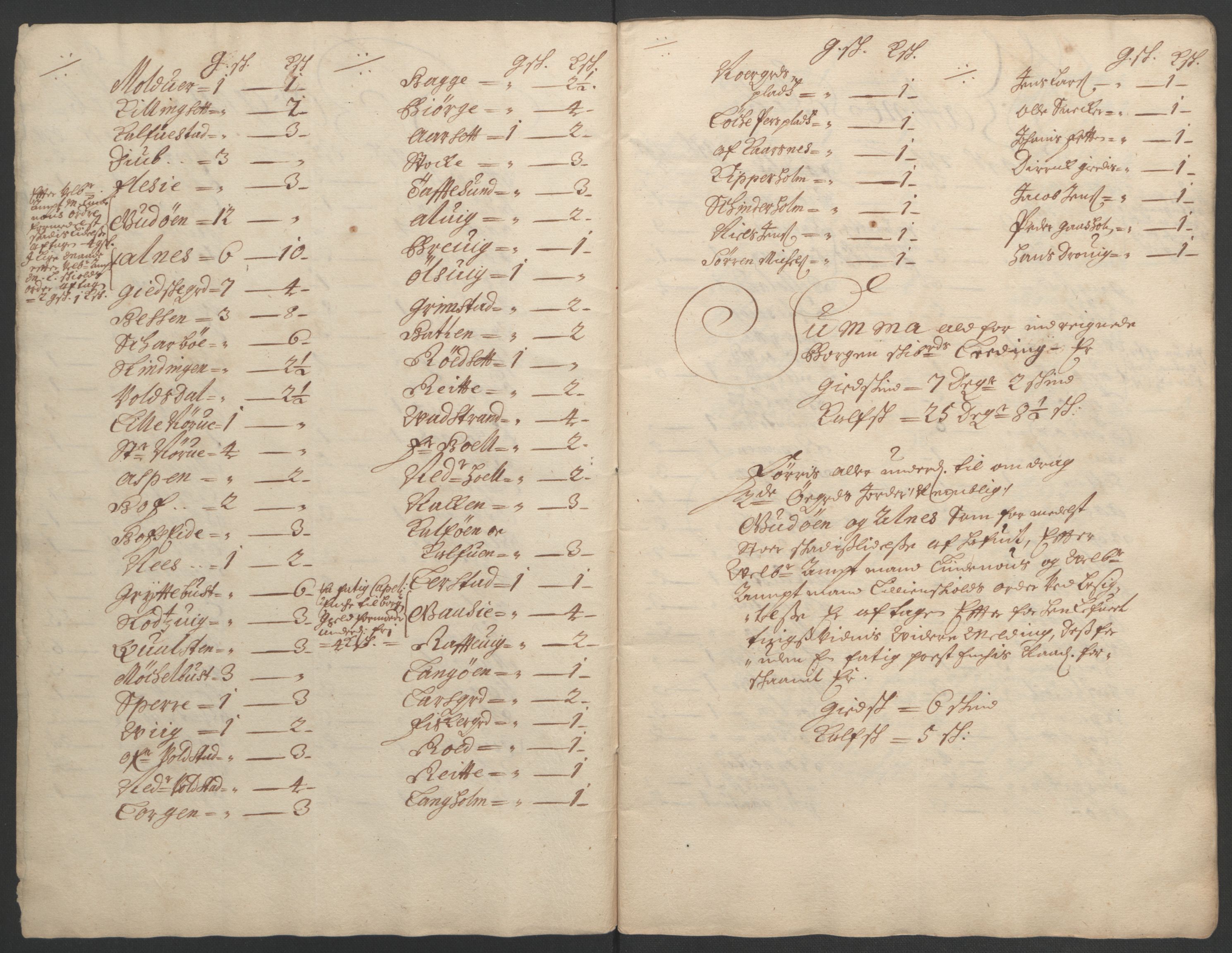 Rentekammeret inntil 1814, Reviderte regnskaper, Fogderegnskap, AV/RA-EA-4092/R54/L3554: Fogderegnskap Sunnmøre, 1691-1693, p. 405