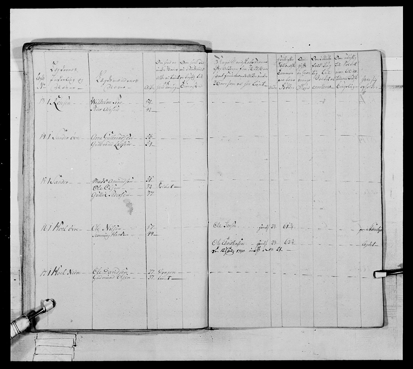 Generalitets- og kommissariatskollegiet, Det kongelige norske kommissariatskollegium, AV/RA-EA-5420/E/Eh/L0065: 2. Opplandske nasjonale infanteriregiment, 1786-1789, p. 227