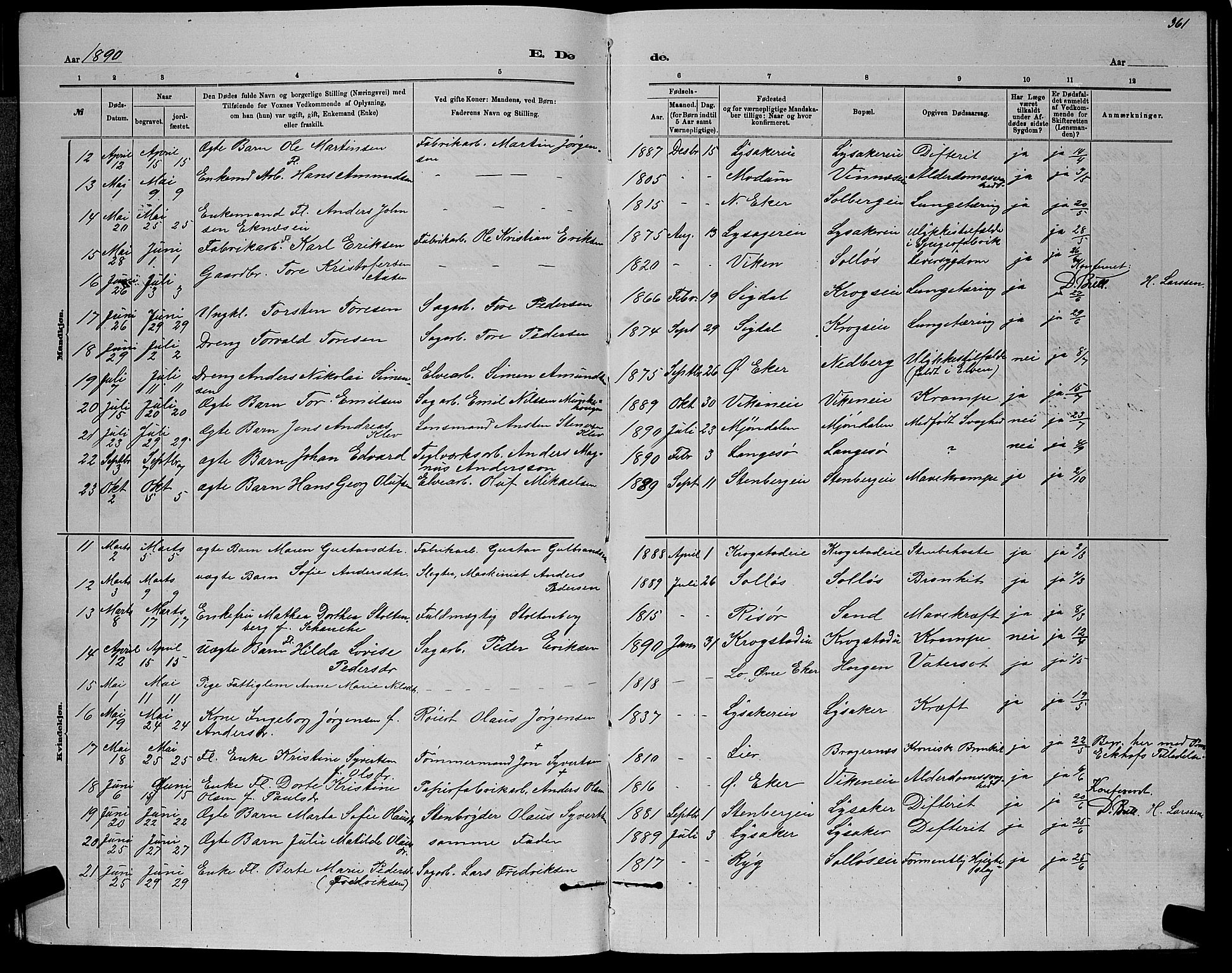 Nedre Eiker kirkebøker, AV/SAKO-A-612/G/Ga/L0002: Parish register (copy) no. 2, 1880-1896, p. 361