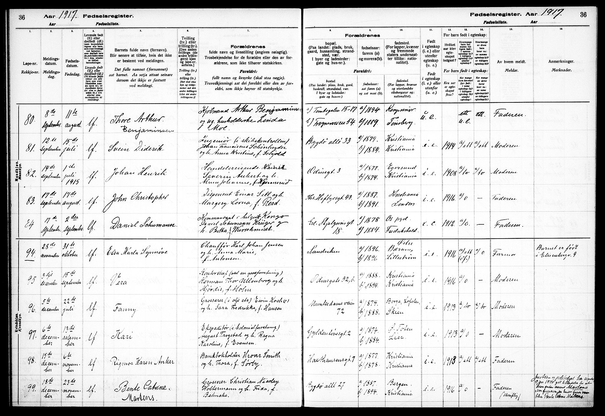 Frogner prestekontor Kirkebøker, AV/SAO-A-10886/J/Ja/L0001: Birth register no. 1, 1916-1927, p. 36