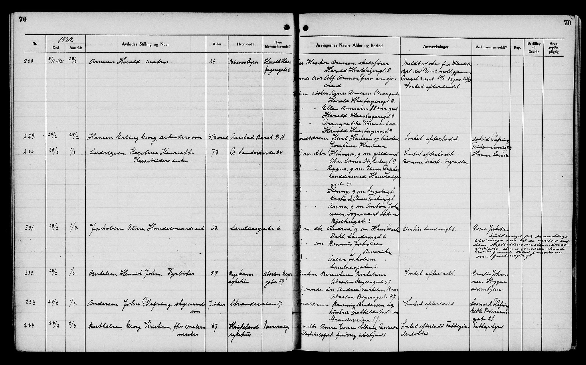 Byfogd og Byskriver i Bergen, AV/SAB-A-3401/06/06Na/L0014: Dødsfallsjournaler, 1921-1924, p. 70