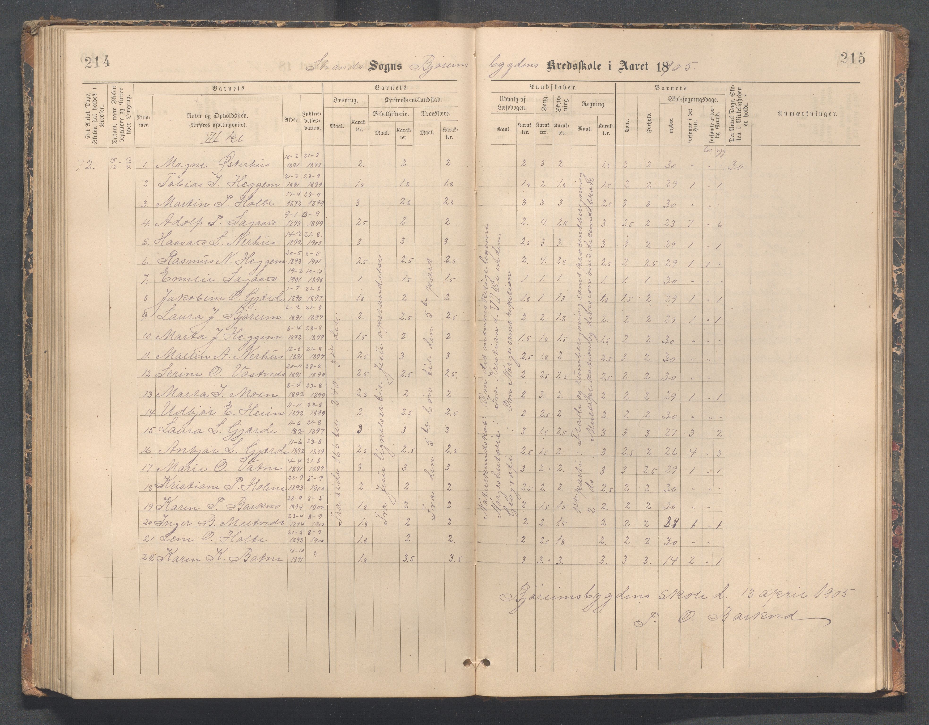 Strand kommune - Bjørheimsbygd skole, IKAR/A-147/H/L0002: Skoleprotokoll for Bjørheimsbygd og Lekvam krets, 1891-1907, p. 214-215