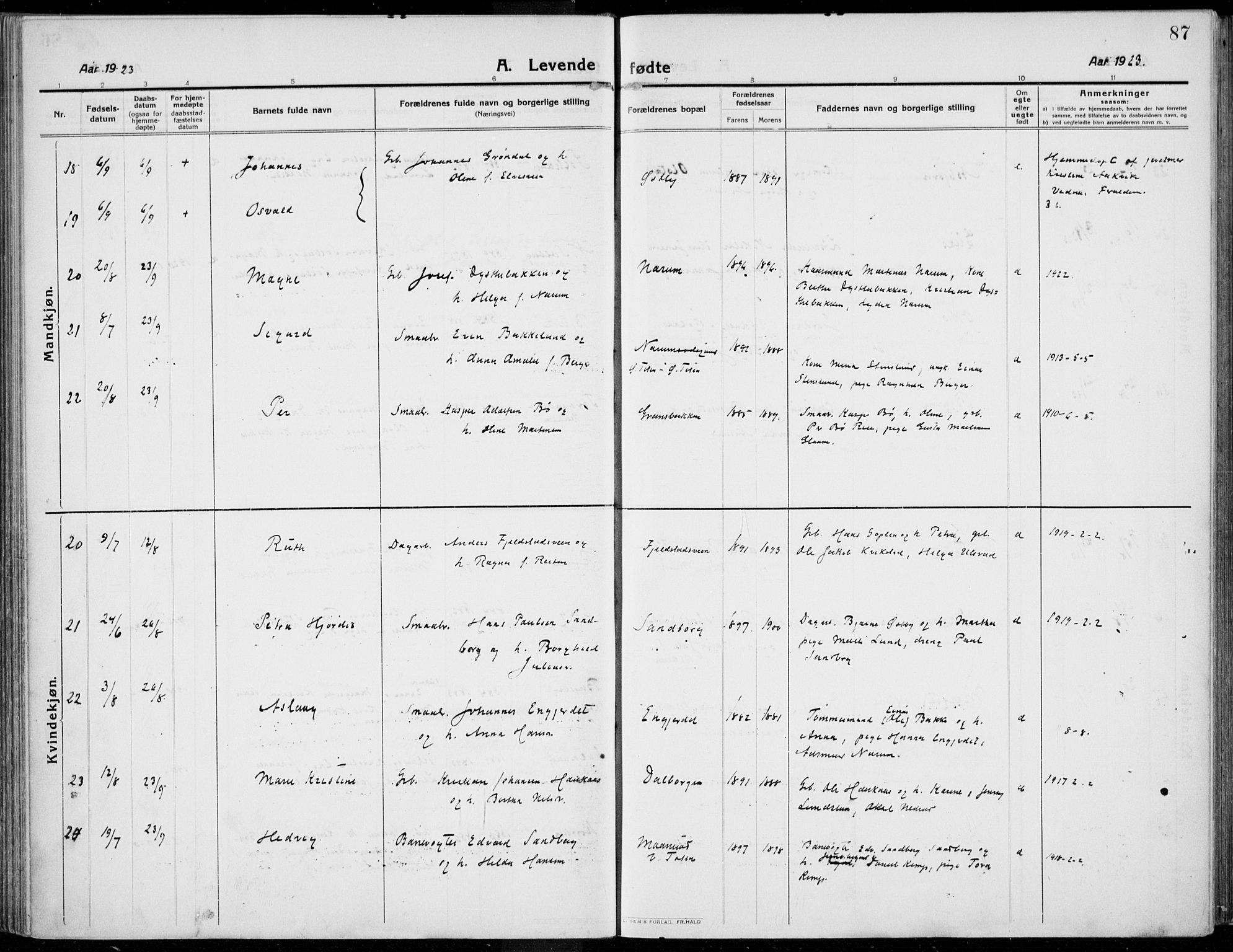 Kolbu prestekontor, AV/SAH-PREST-110/H/Ha/Haa/L0002: Parish register (official) no. 2, 1912-1926, p. 87