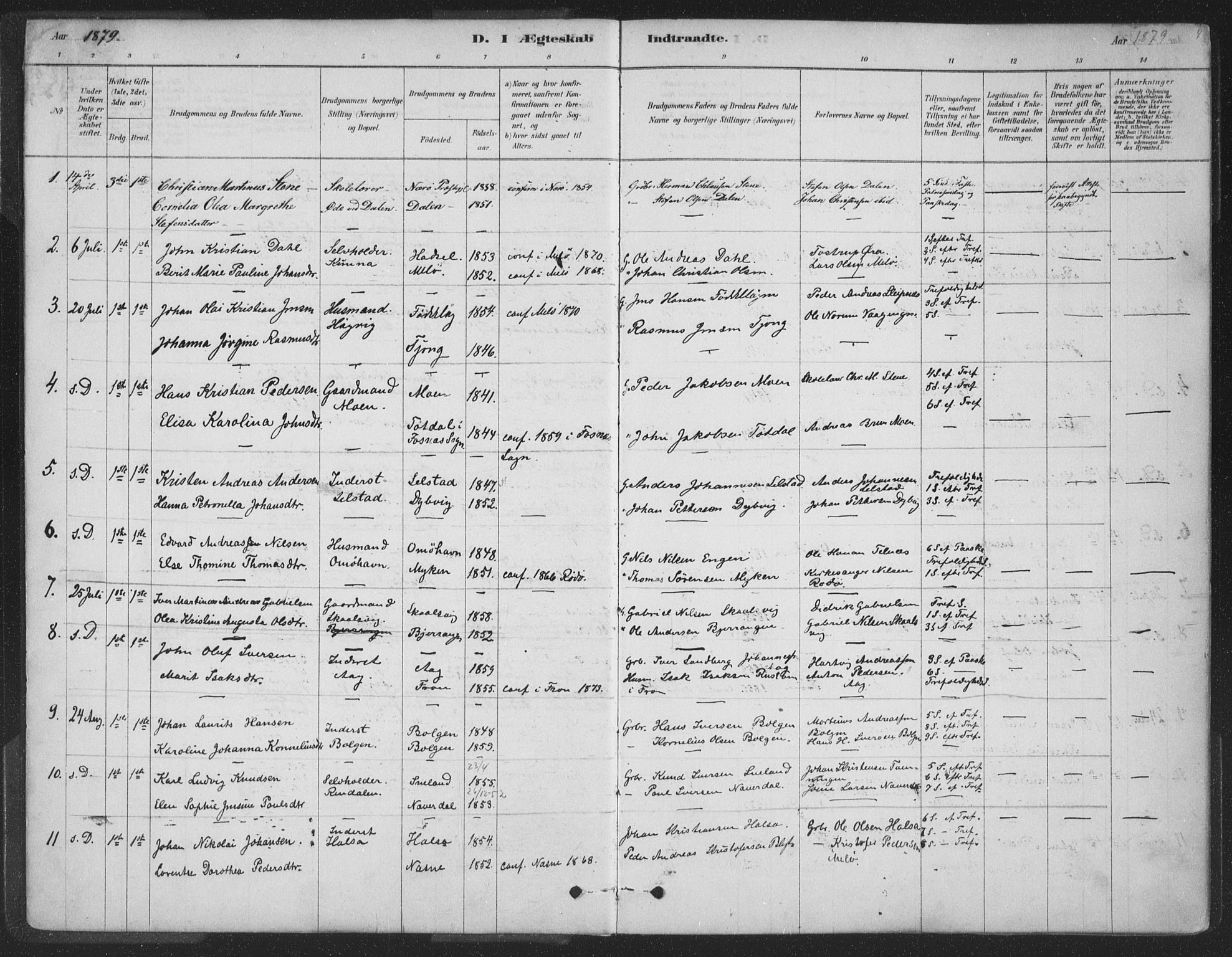 Ministerialprotokoller, klokkerbøker og fødselsregistre - Nordland, AV/SAT-A-1459/843/L0627: Parish register (official) no. 843A02, 1878-1908, p. 4