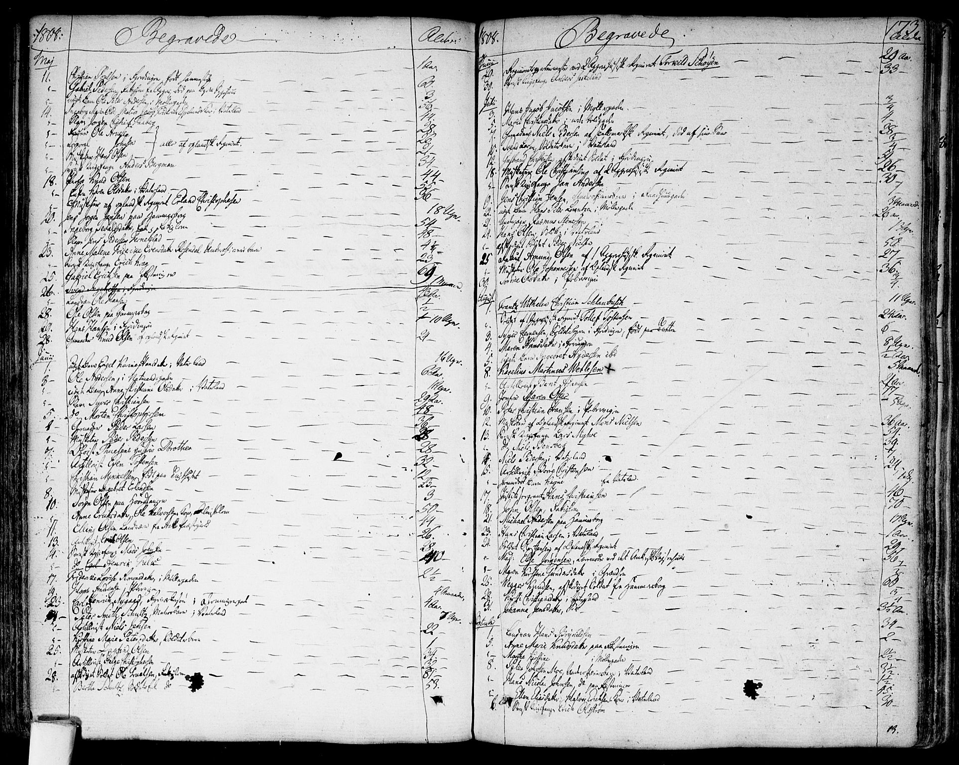 Garnisonsmenigheten Kirkebøker, SAO/A-10846/F/Fa/L0003: Parish register (official) no. 3, 1777-1809, p. 173