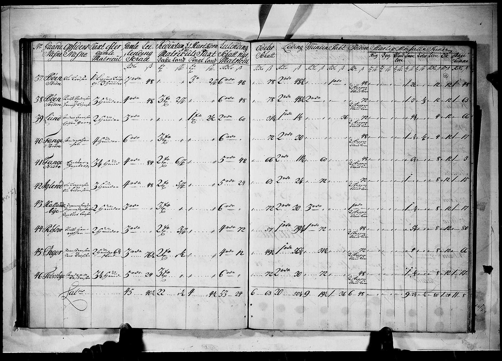 Rentekammeret inntil 1814, Realistisk ordnet avdeling, AV/RA-EA-4070/N/Nb/Nbf/L0098: Idd og Marker matrikkelprotokoll, 1723, p. 47b-48a