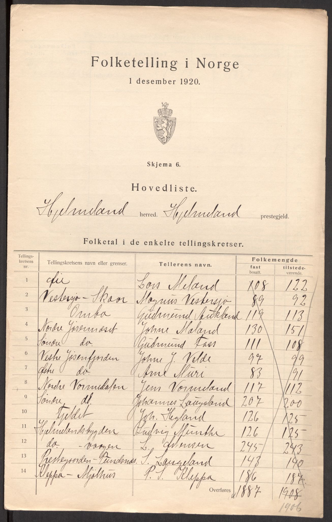 SAST, 1920 census for Hjelmeland, 1920, p. 11