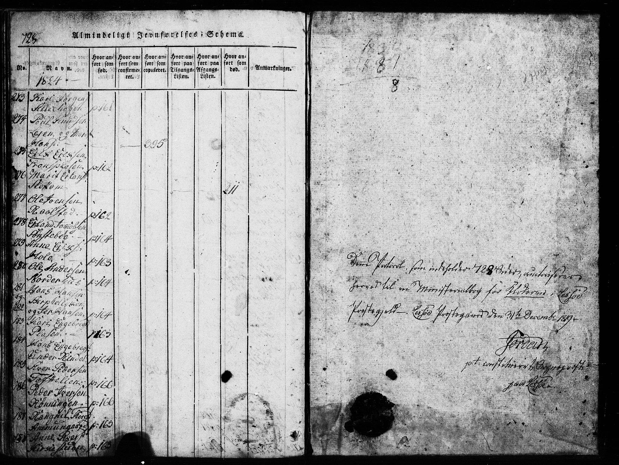 Lesja prestekontor, SAH/PREST-068/H/Ha/Hab/L0001: Parish register (copy) no. 1, 1820-1831, p. 728-729