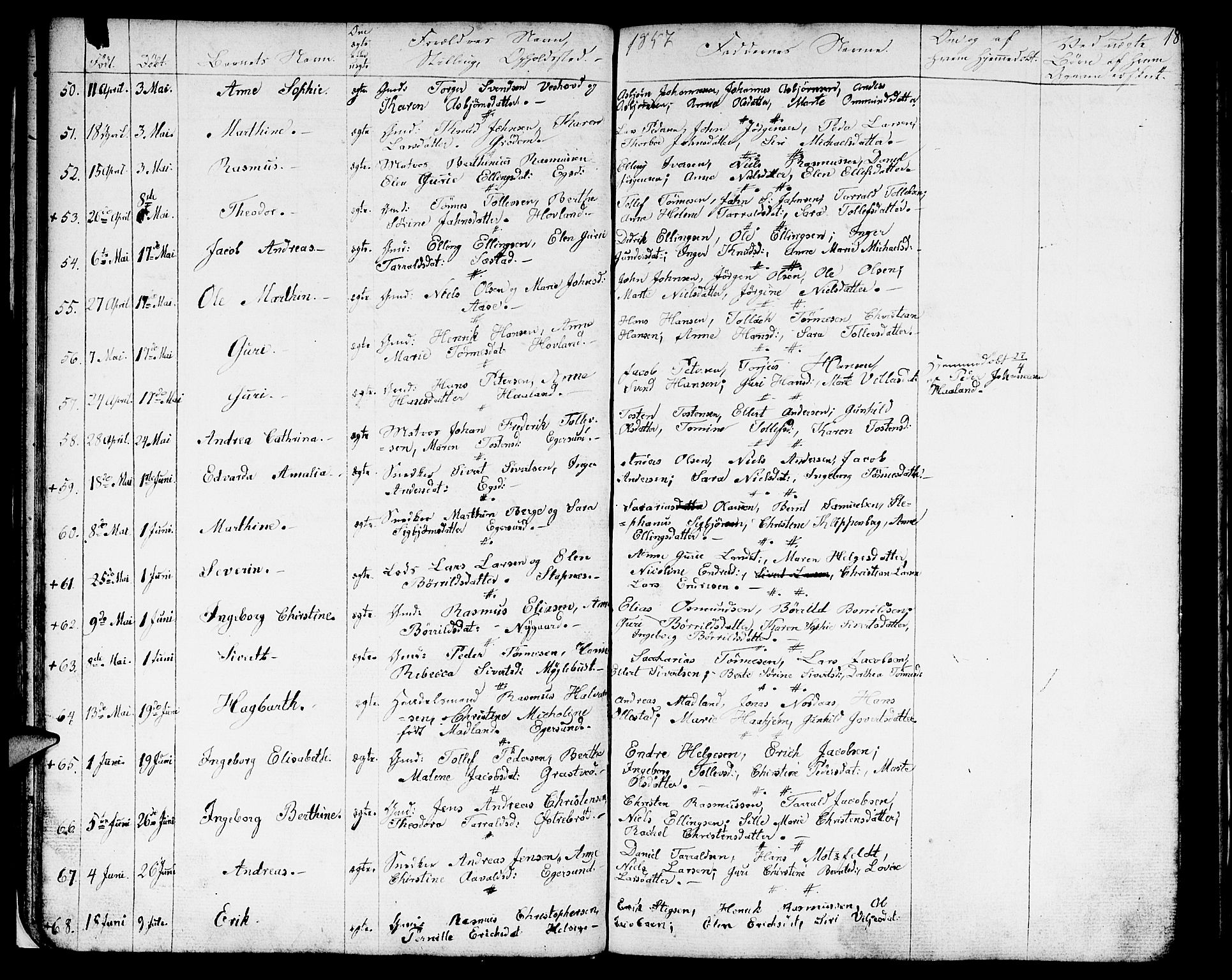 Eigersund sokneprestkontor, AV/SAST-A-101807/S09/L0004: Parish register (copy) no. B 4, 1855-1871, p. 18