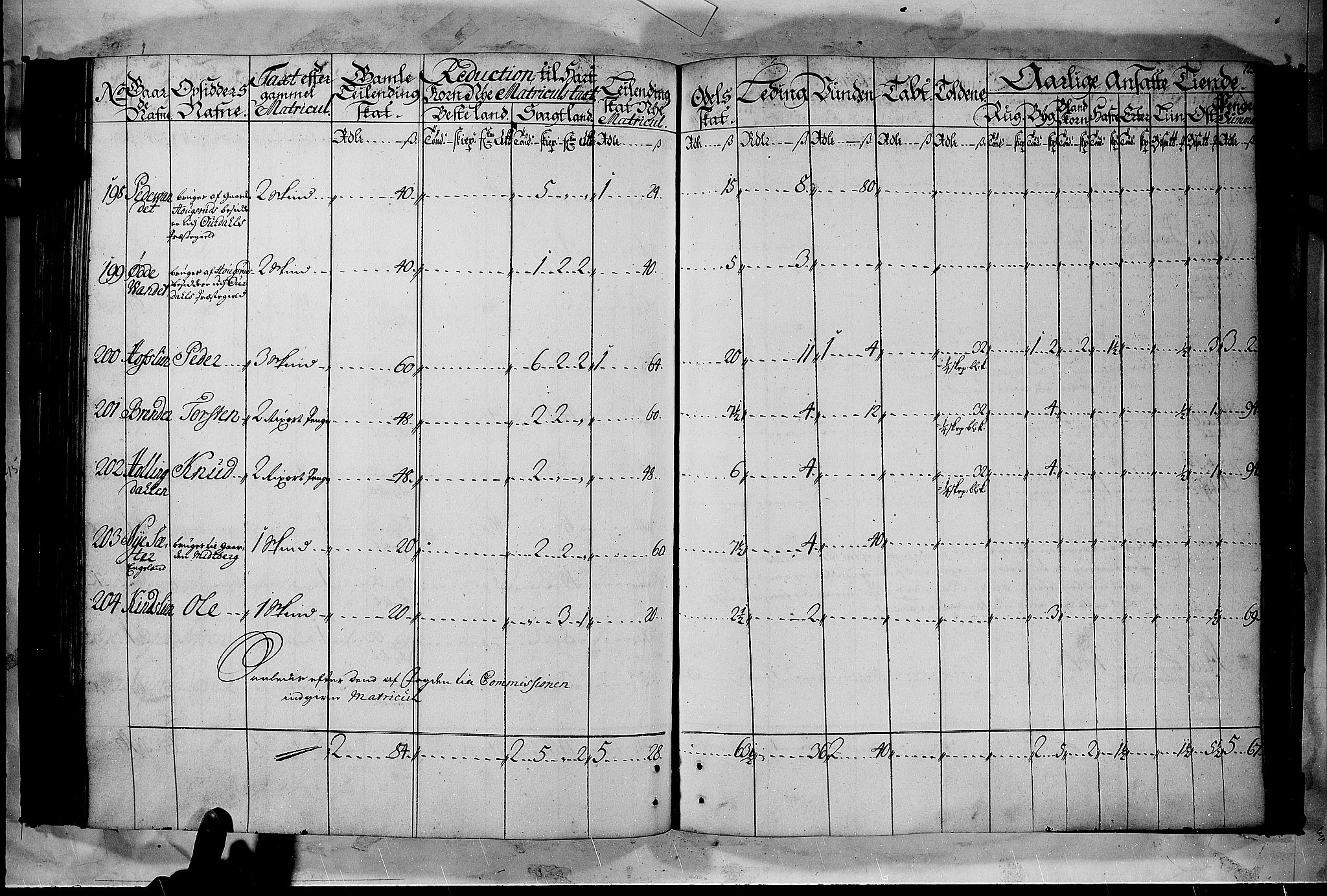 Rentekammeret inntil 1814, Realistisk ordnet avdeling, AV/RA-EA-4070/N/Nb/Nbf/L0105: Hadeland, Toten og Valdres matrikkelprotokoll, 1723, p. 124b-125a