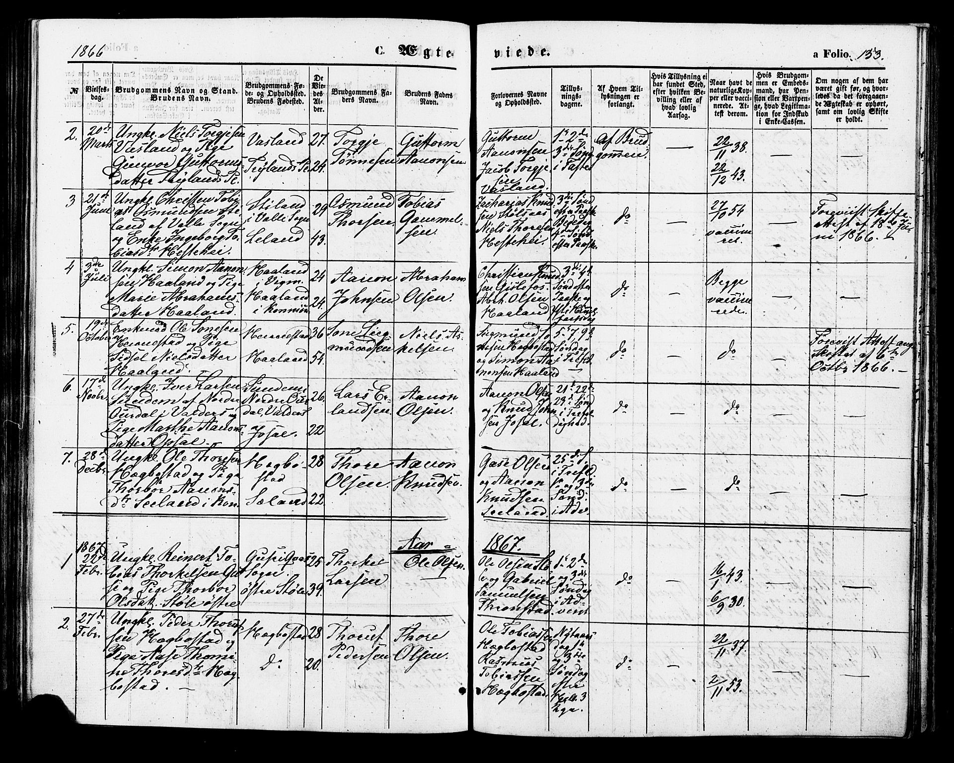 Nord-Audnedal sokneprestkontor, AV/SAK-1111-0032/F/Fa/Fab/L0002: Parish register (official) no. A 2, 1859-1882, p. 153