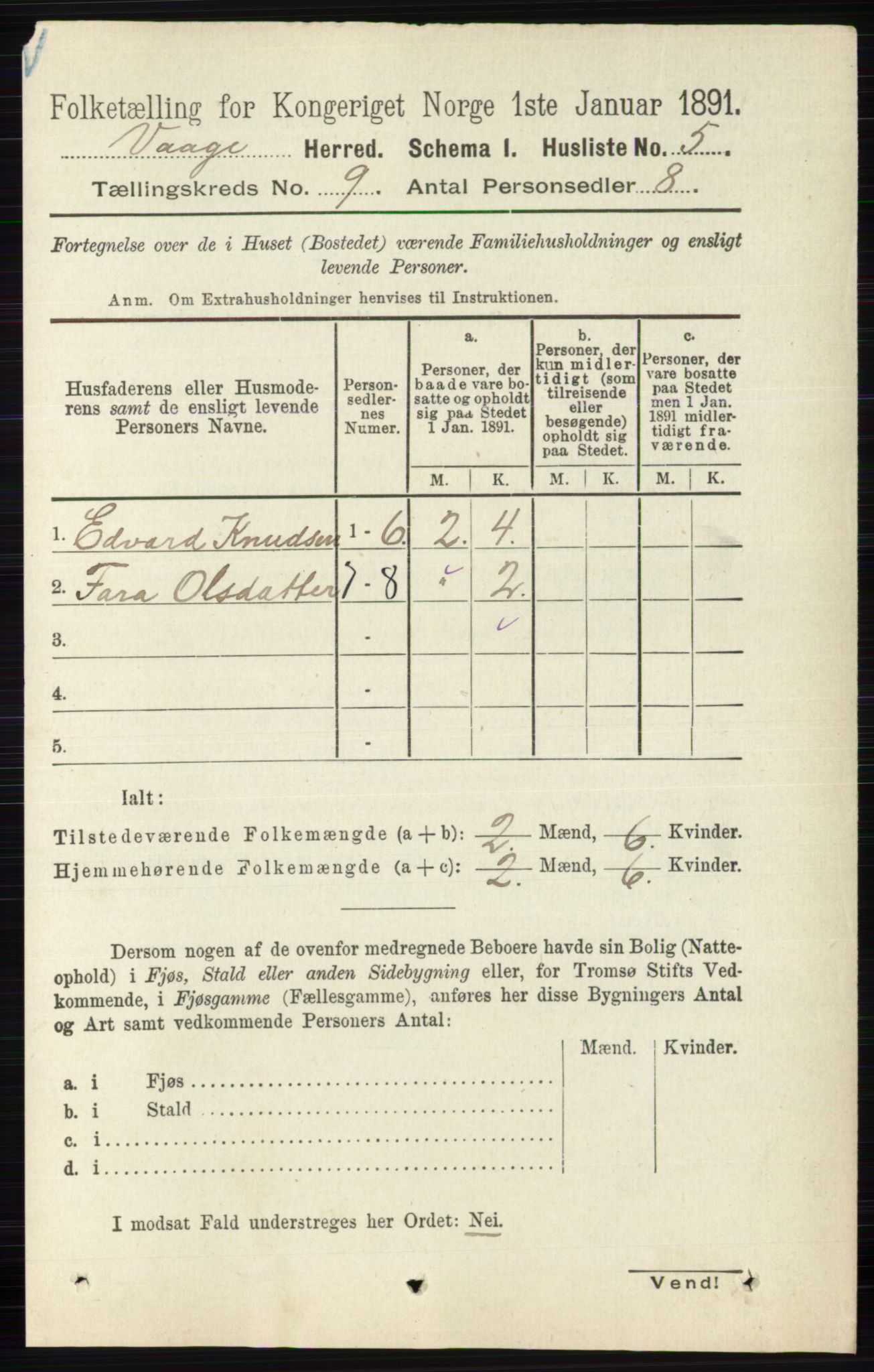 RA, 1891 census for 0515 Vågå, 1891, p. 5388