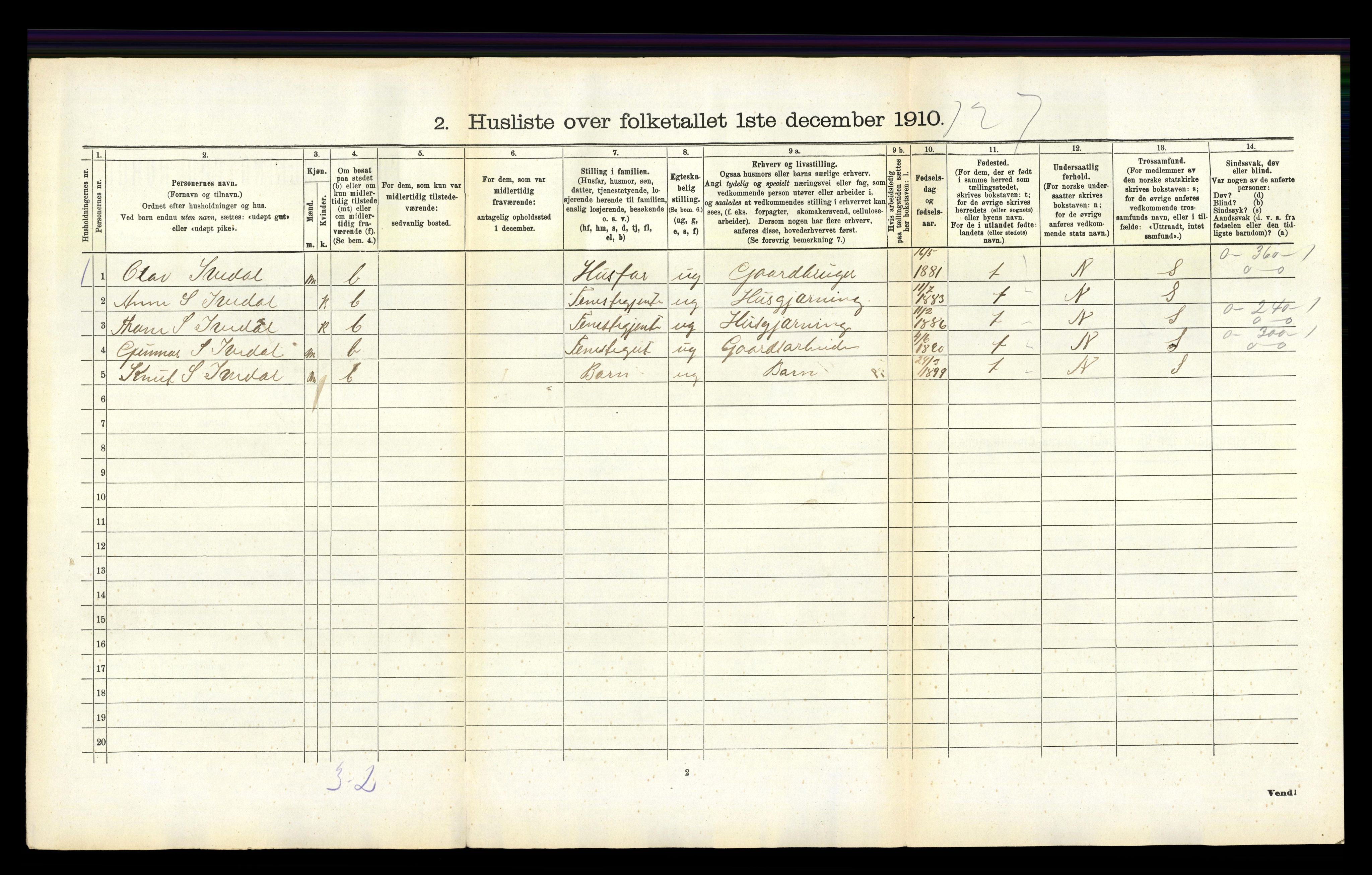 RA, 1910 census for Iveland, 1910, p. 70