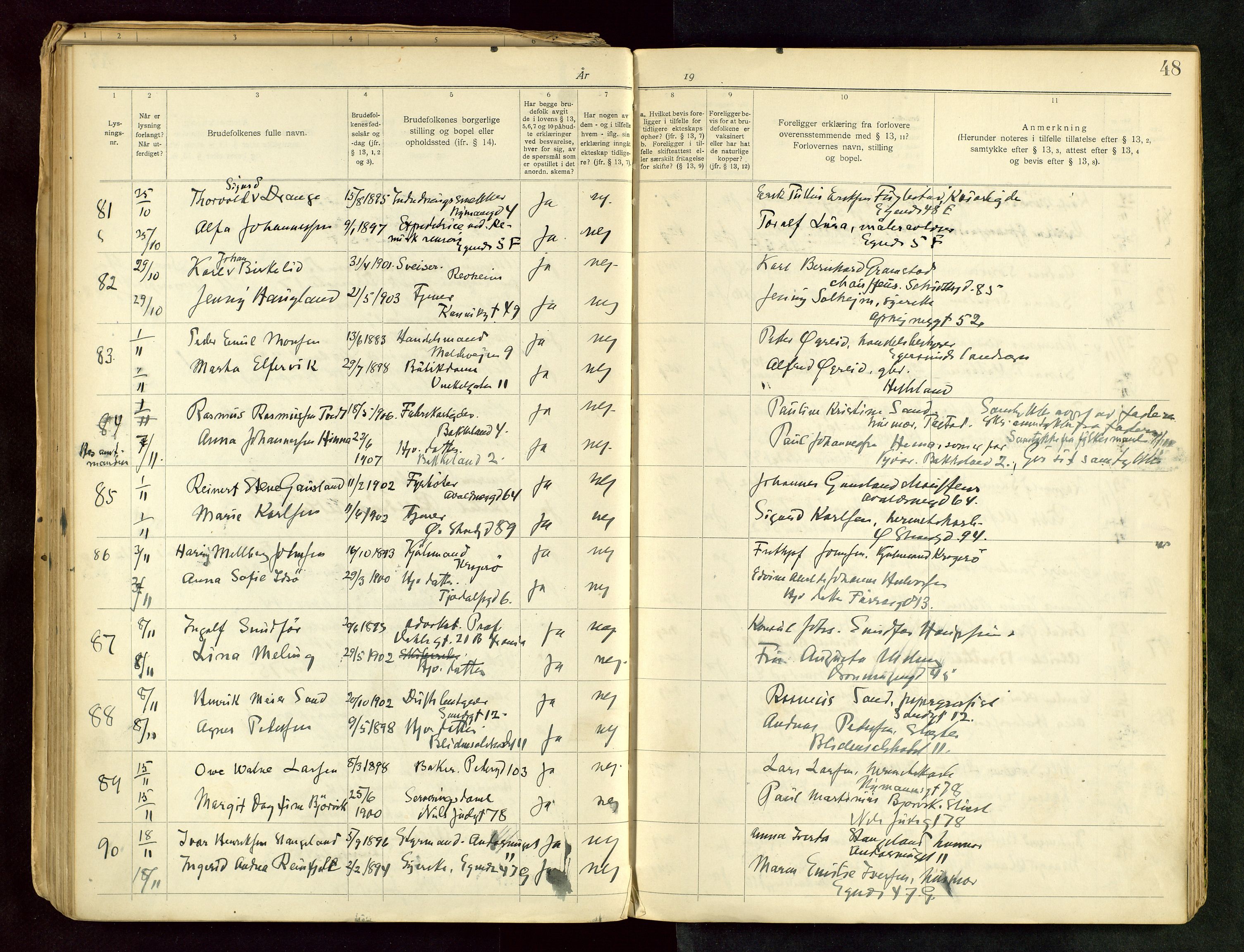 Domkirken sokneprestkontor, AV/SAST-A-101812/001/70/705BB/L0001: Banns register no. 1, 1920-1930, p. 48