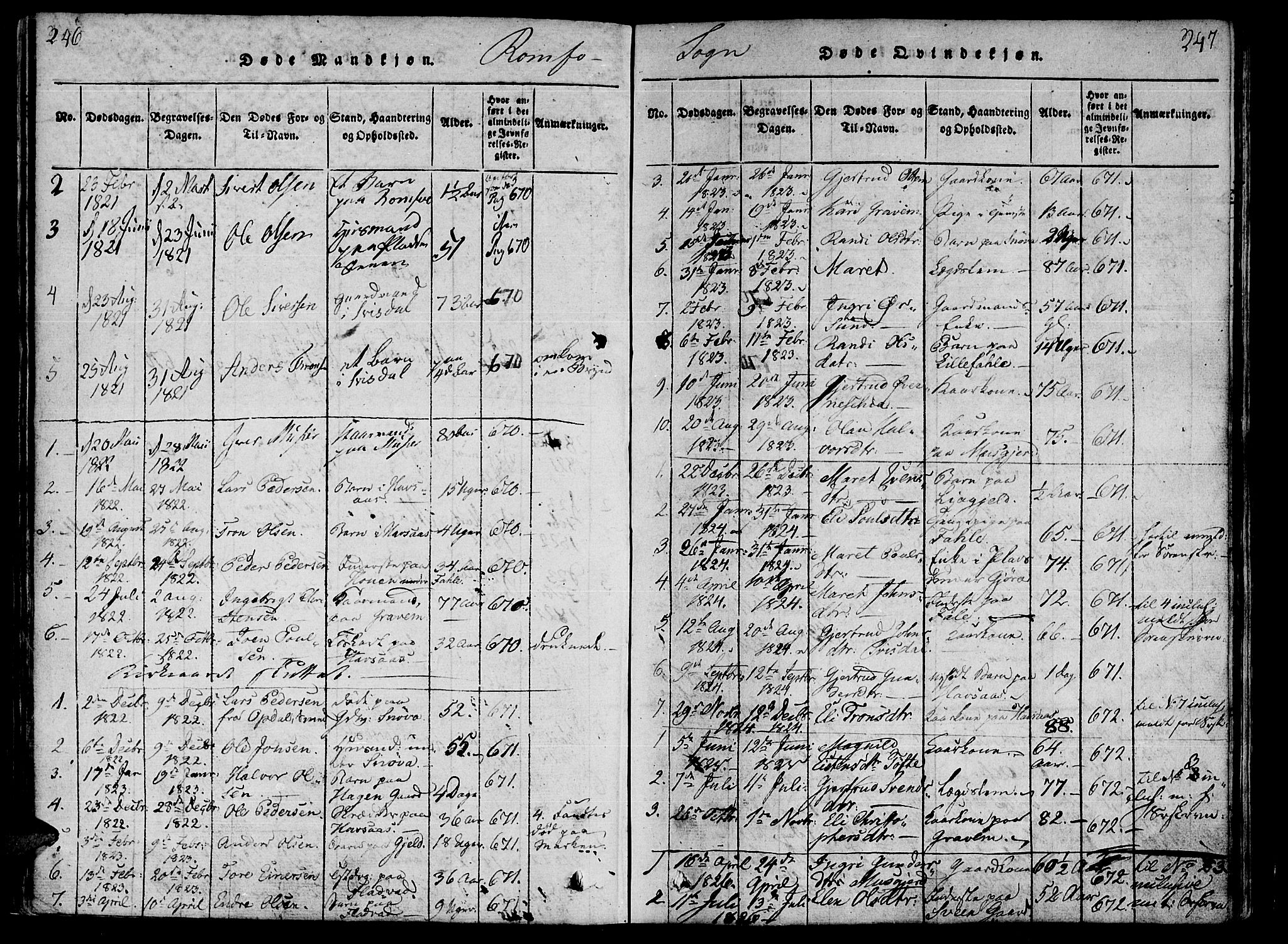 Ministerialprotokoller, klokkerbøker og fødselsregistre - Møre og Romsdal, AV/SAT-A-1454/590/L1010: Parish register (official) no. 590A03 /2, 1820-1832, p. 246-247