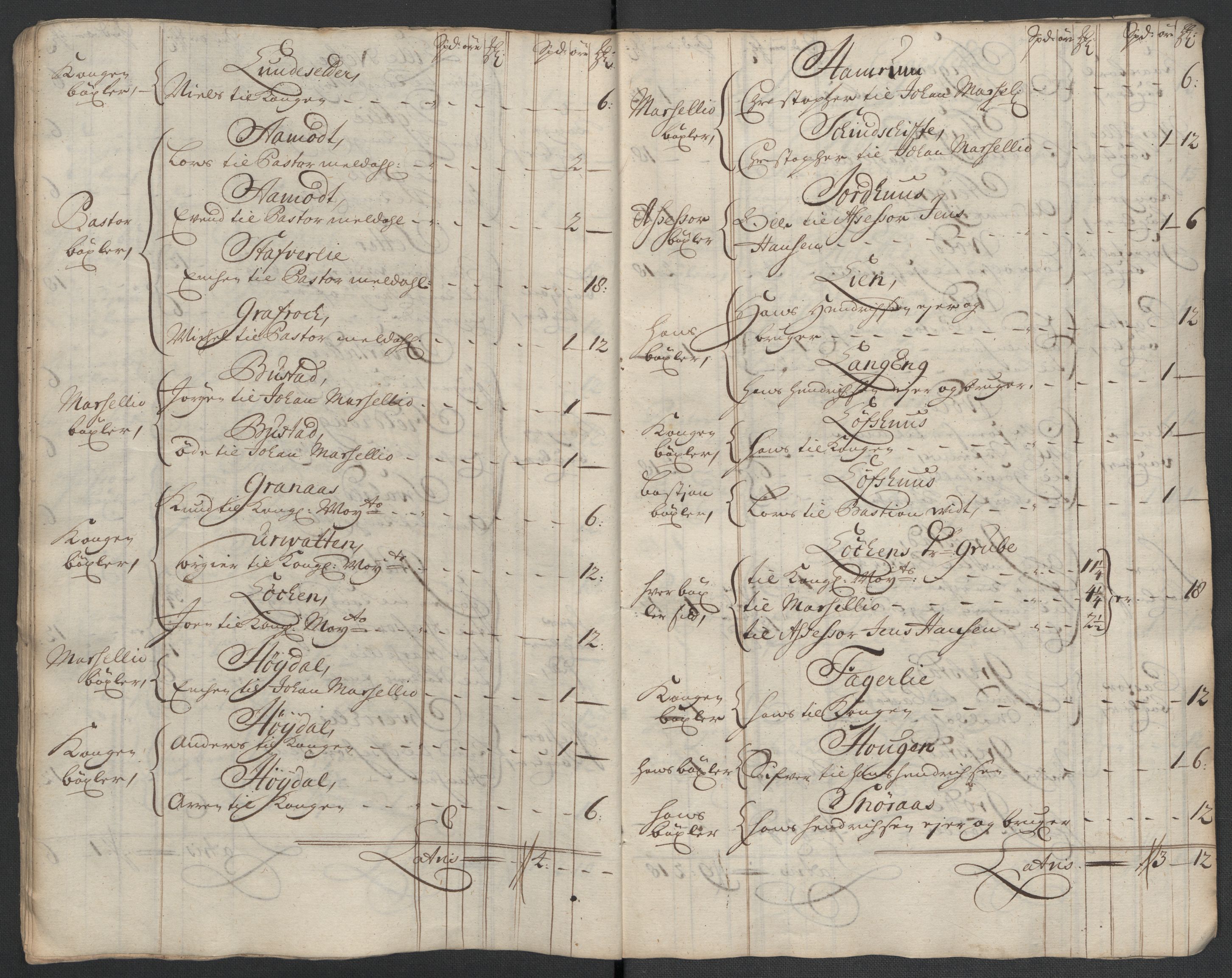 Rentekammeret inntil 1814, Reviderte regnskaper, Fogderegnskap, RA/EA-4092/R60/L3961: Fogderegnskap Orkdal og Gauldal, 1711, p. 55