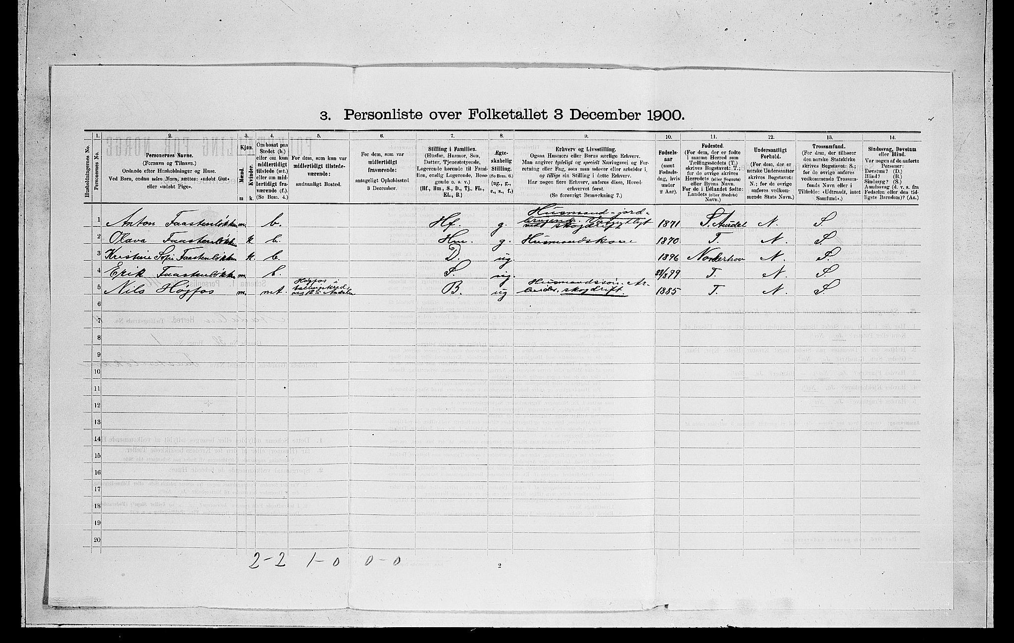 RA, 1900 census for Ådal, 1900, p. 829