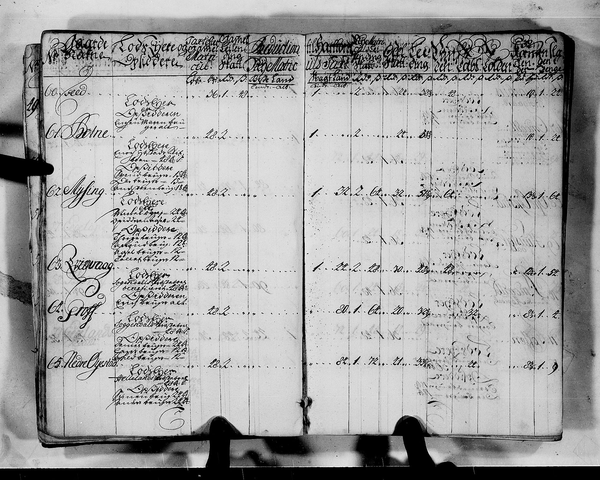 Rentekammeret inntil 1814, Realistisk ordnet avdeling, AV/RA-EA-4070/N/Nb/Nbf/L0132: Jæren og Dalane matrikkelprotokoll, 1723, p. 33