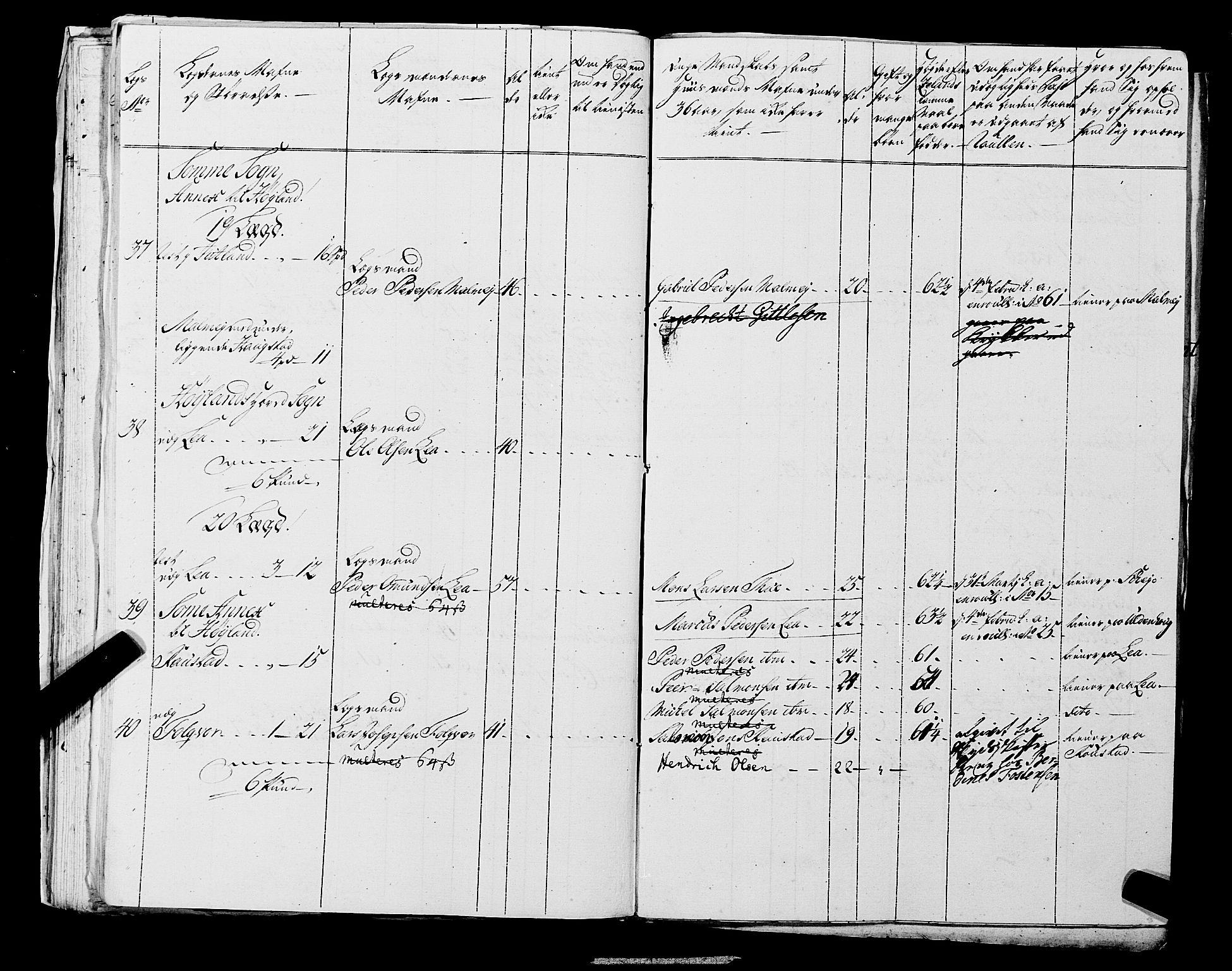 Fylkesmannen i Rogaland, AV/SAST-A-101928/99/3/325/325CA, 1655-1832, p. 5323