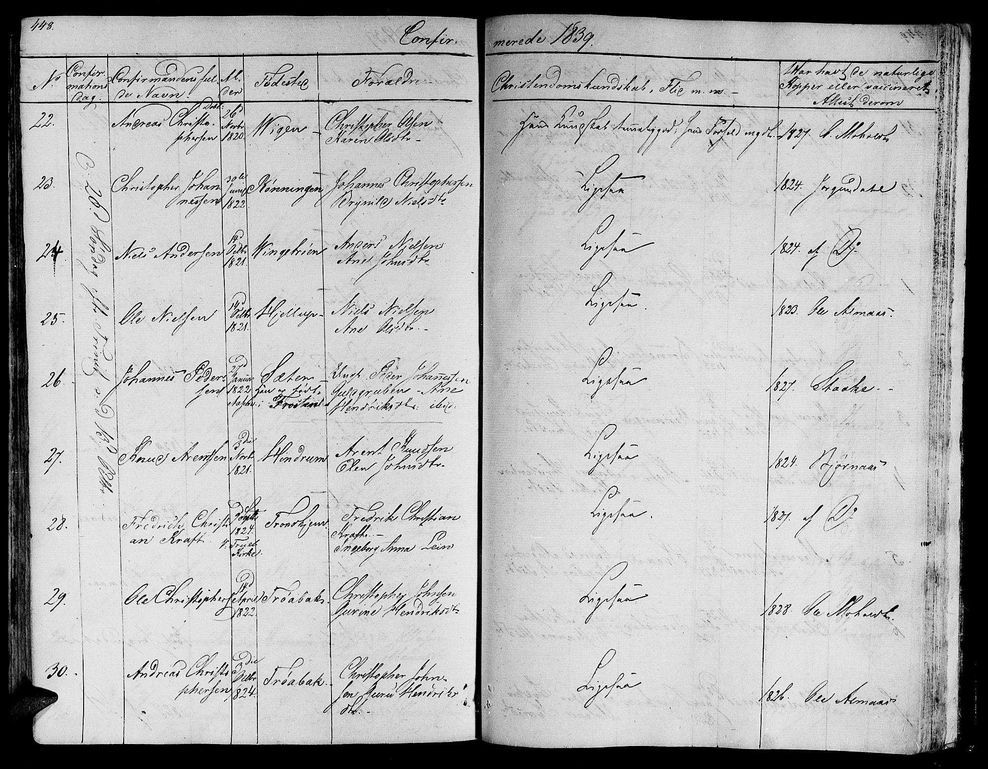 Ministerialprotokoller, klokkerbøker og fødselsregistre - Nord-Trøndelag, AV/SAT-A-1458/701/L0006: Parish register (official) no. 701A06, 1825-1841, p. 448