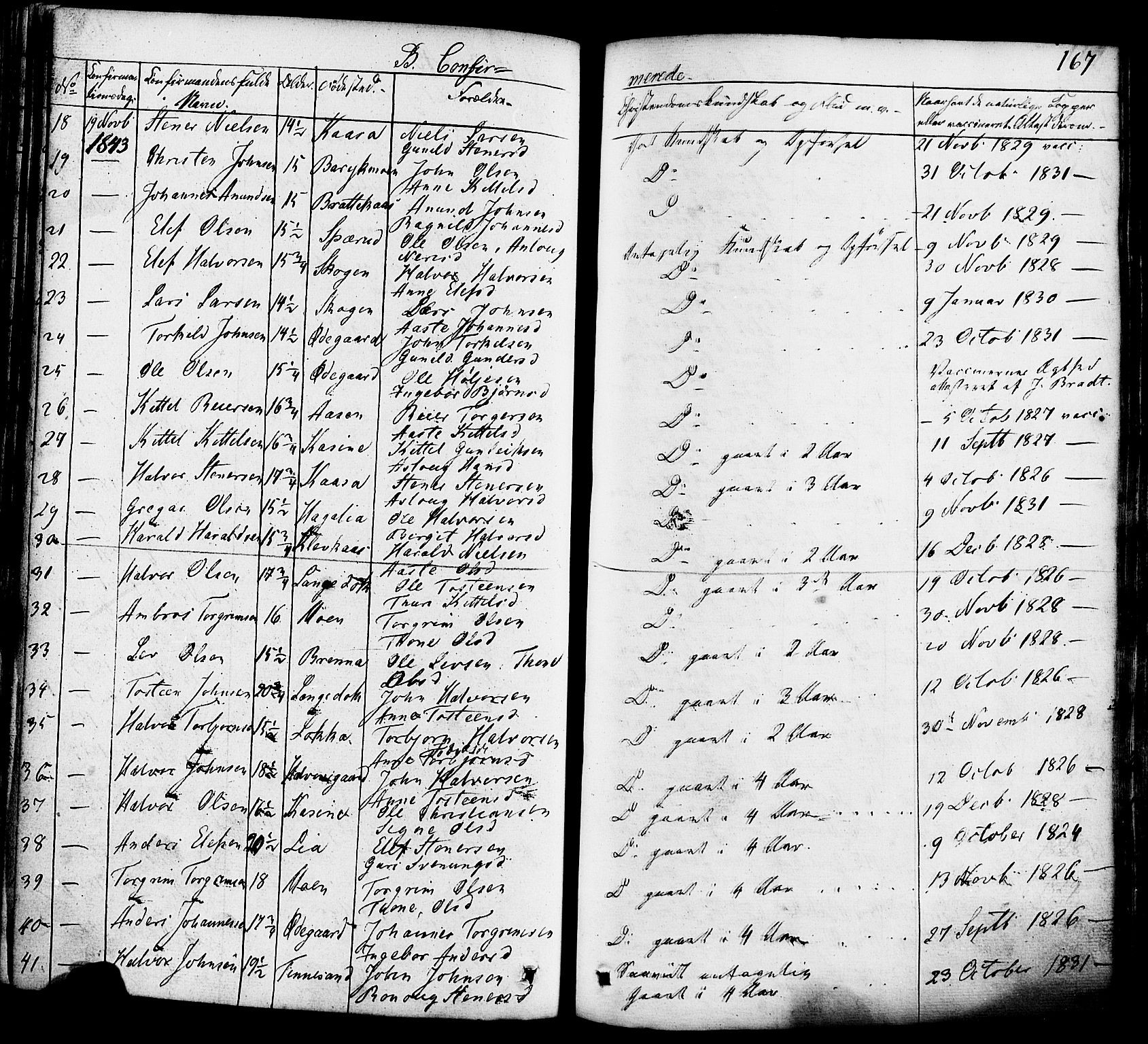 Heddal kirkebøker, SAKO/A-268/F/Fa/L0006: Parish register (official) no. I 6, 1837-1854, p. 167