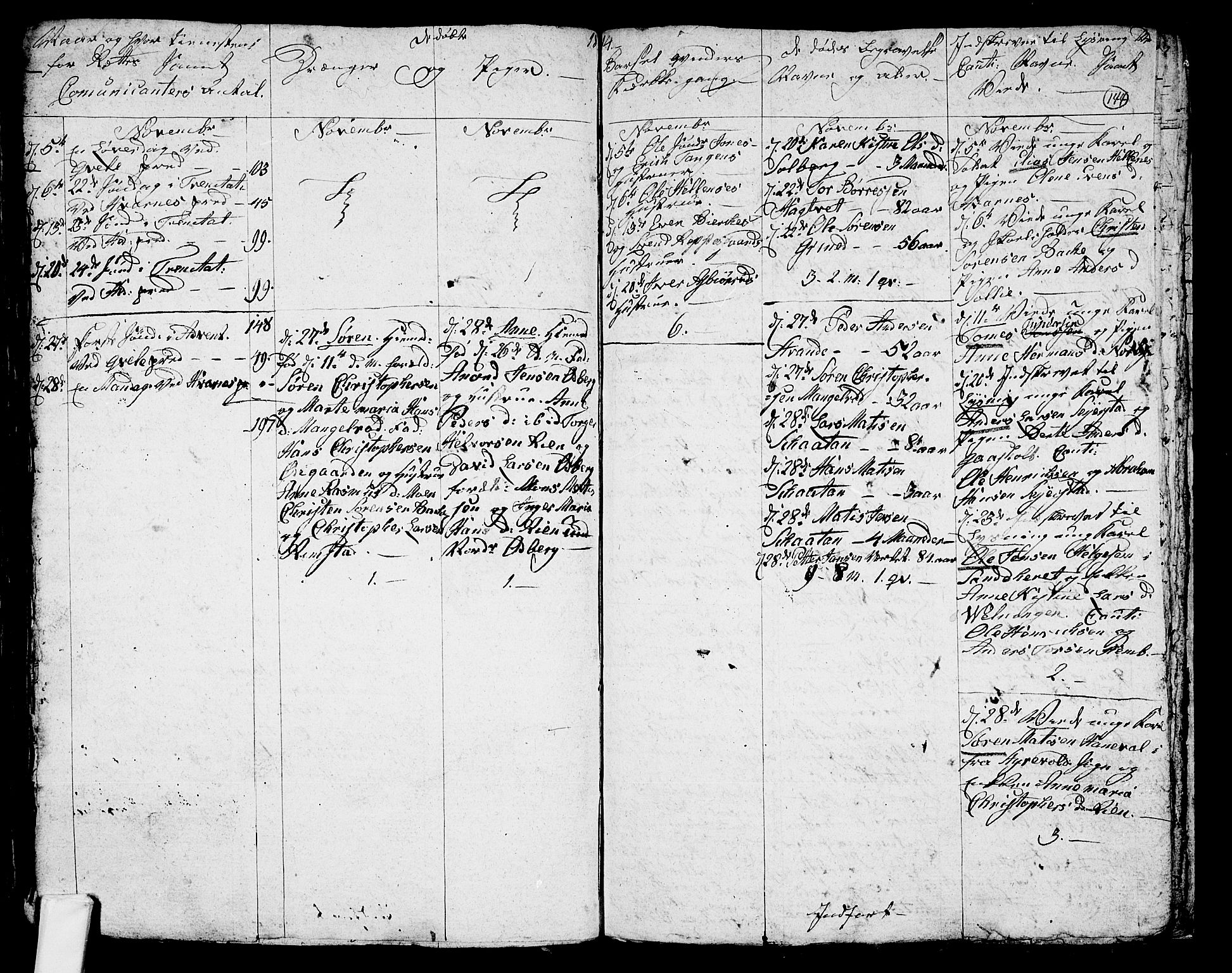Hedrum kirkebøker, SAKO/A-344/G/Ga/L0002: Parish register (copy) no. I 2, 1803-1817, p. 144