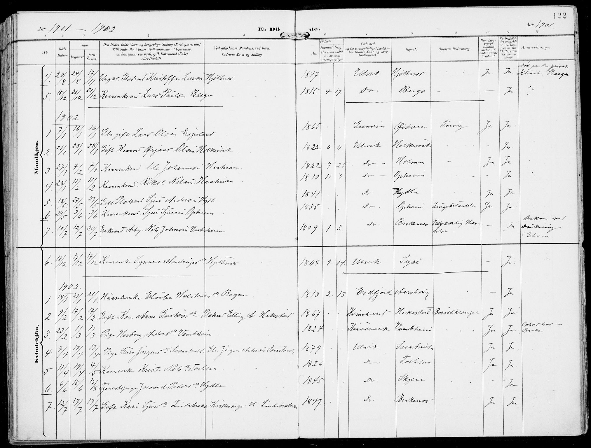 Ulvik sokneprestembete, SAB/A-78801/H/Haa: Parish register (official) no. B  2, 1898-1924, p. 122