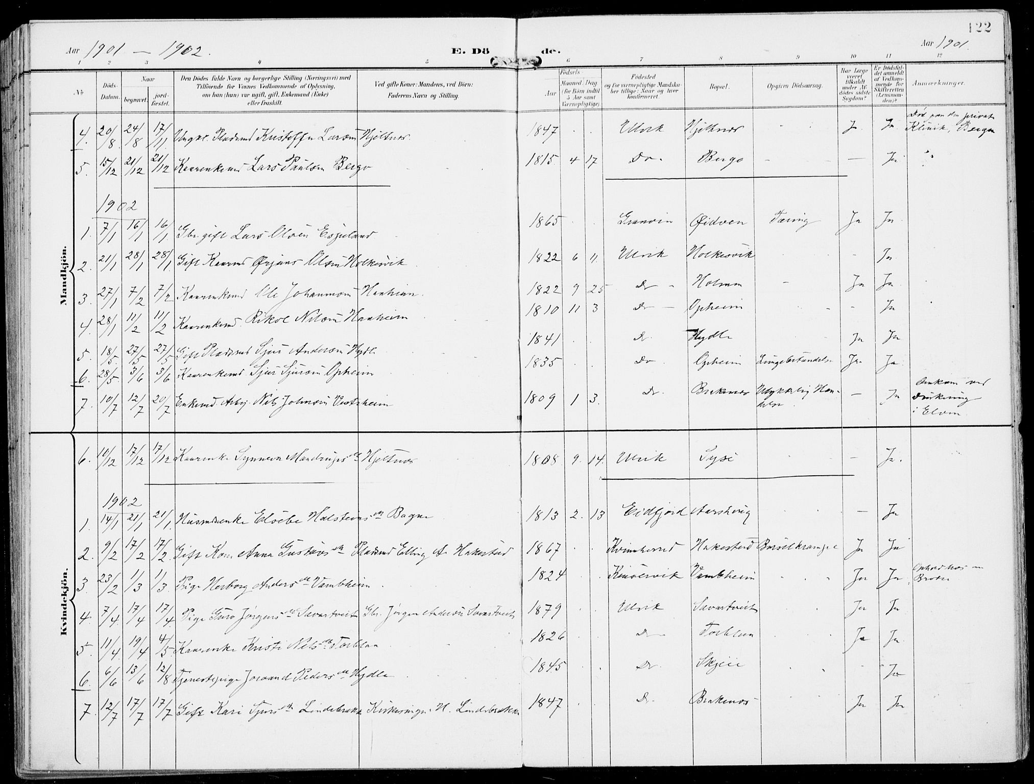 Ulvik sokneprestembete, AV/SAB-A-78801/H/Haa: Parish register (official) no. B  2, 1898-1924, p. 122