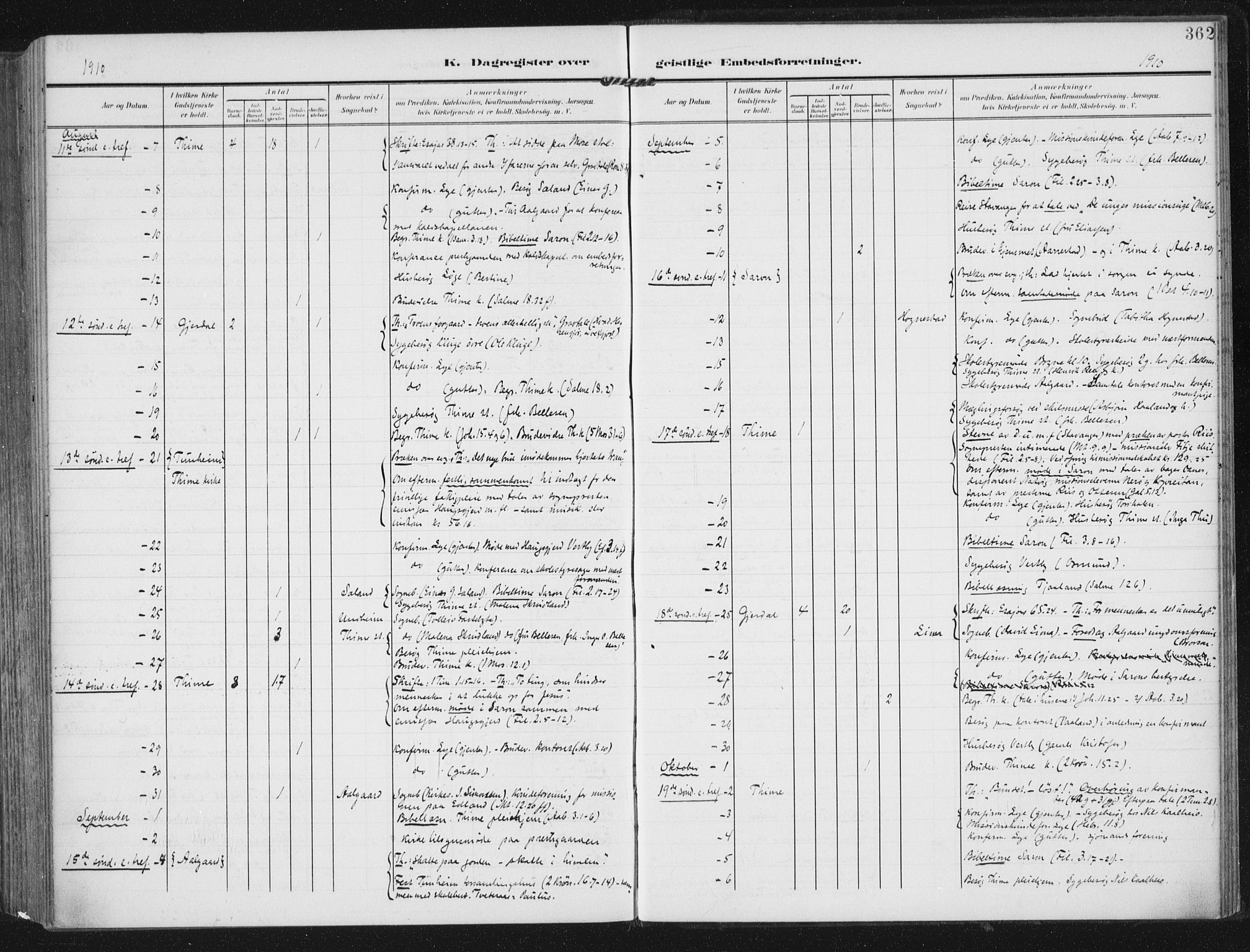 Lye sokneprestkontor, AV/SAST-A-101794/002/A/L0001: Parish register (official) no. A 12, 1904-1920, p. 362