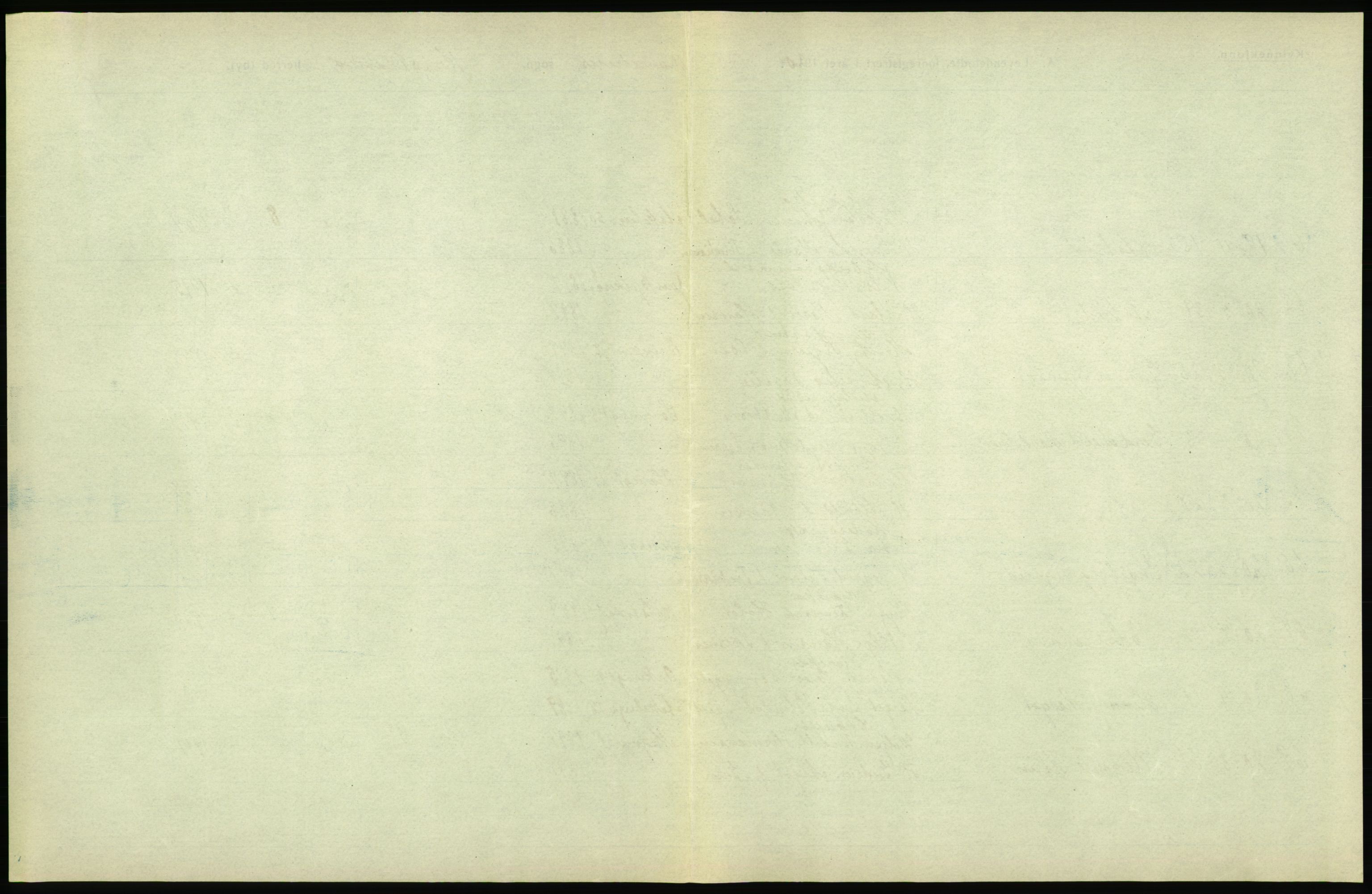 Statistisk sentralbyrå, Sosiodemografiske emner, Befolkning, AV/RA-S-2228/D/Df/Dfb/Dfbj/L0008: Kristiania: Levendefødte menn og kvinner., 1920, p. 249