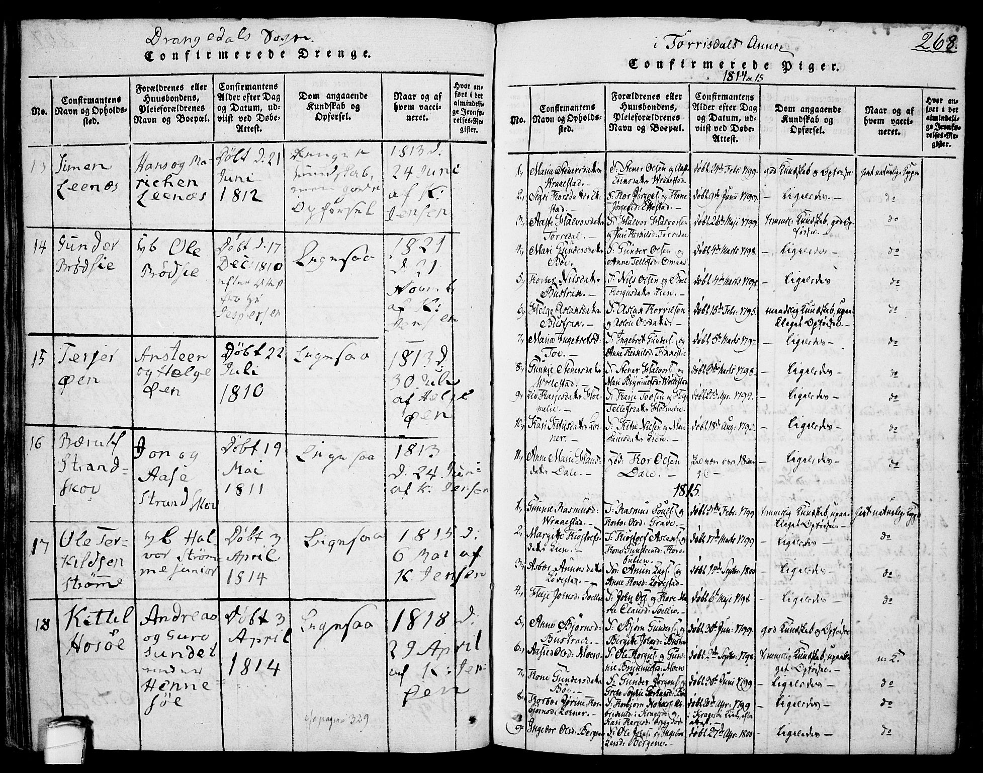 Drangedal kirkebøker, SAKO/A-258/F/Fa/L0005: Parish register (official) no. 5 /1, 1814-1831, p. 268
